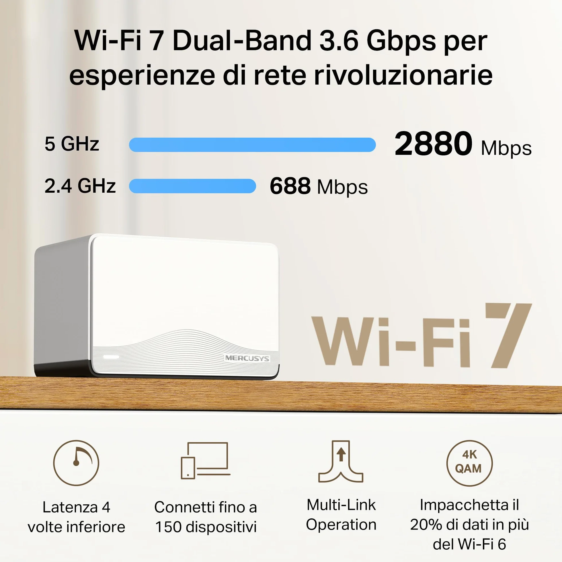 Mercusys TP-Link Halo H27BE Mesh Wi-Fi 7 BE3600Mbps Dual-Band, 2.5G Porta WAN/LAN, 2 Porte LAN Gigabit, Coperti fino a 650m2, 4K-QAM, MLO, Multi-RUs, VPN,Controllo da APP, 3pz