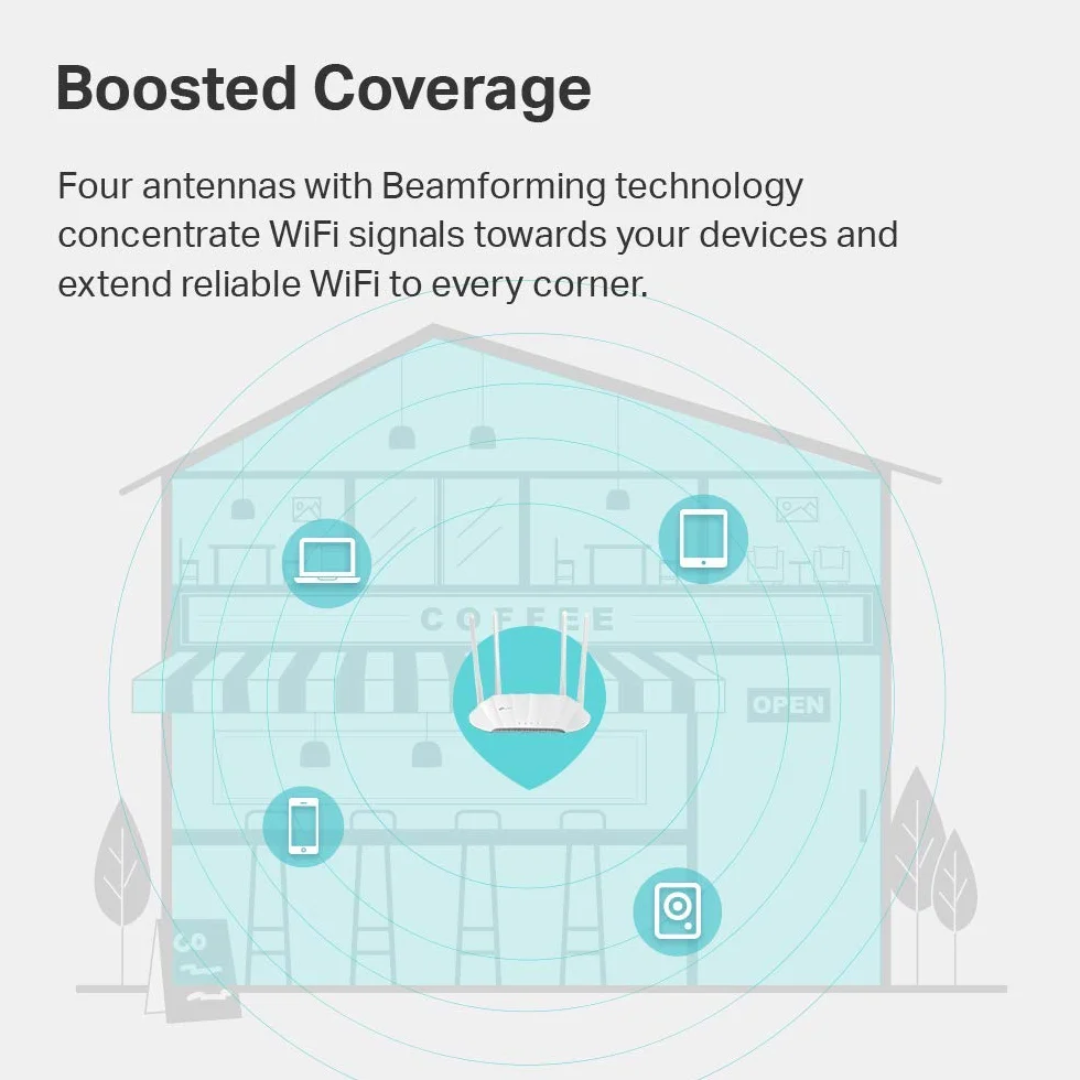 TP-Link AC1200 Wireless Gigabit Access Point | Desktop WiFi Bridge | MU-MIMO & Beamforming | Supports AP/Multi-SSID/Client/RE Mode | 4 Fixed Antennas | Passive PoE w/Free PoE Injector (TL-WA1201)