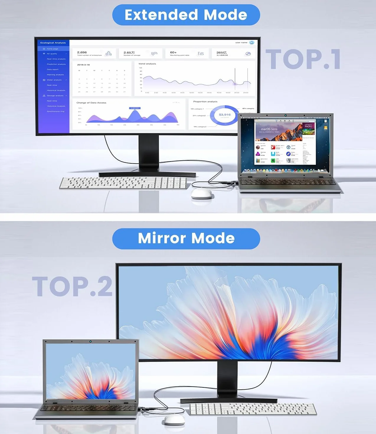 Adattatore VGA a HDMI, 1080P, VGA maschio a HDMI, adattatore convertitore con cavo audio per computer, desktop, laptop, PC, PS3/4, monitor, proiettore, HDTV