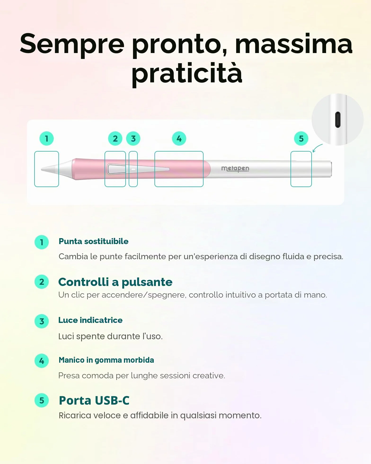 Metapen Penna D1 per Apple iPad 2018-2026,Impugnatura Comoda,Rifiuto del Palmo,Pencil con iPad Air 5/4/3/M2/M3/M4, iPad 11 A16/10/9/8/7/6, Pro 12.9''/11''/13''M4, Mini 6/5