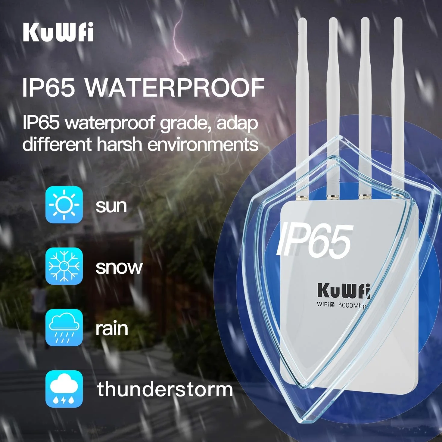 KuWFi Outdoor WiFi 6 Repeater & Extender, Punto di accesso WiFi 6 AX3000 Mbps 2,4 GHz e 5 GHz Point Bridge with 4 High Gain Antennas, Gigabit Port, Poe Powered, Supporto MU-MIMO, Seamless Roaming