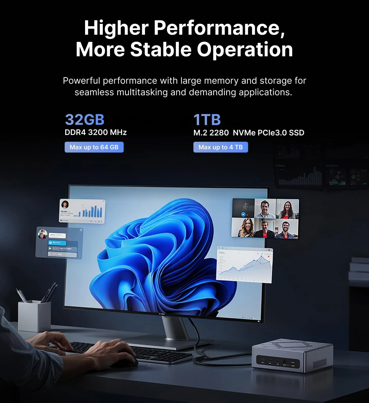NiPoGi CK10 Mini PC Intel i5-12600H 32GB DDR4 1TB NVMe SSD W-11 Pro 2xHDMI VGA 4K Triplo Display WiFi 6 BT 5.2