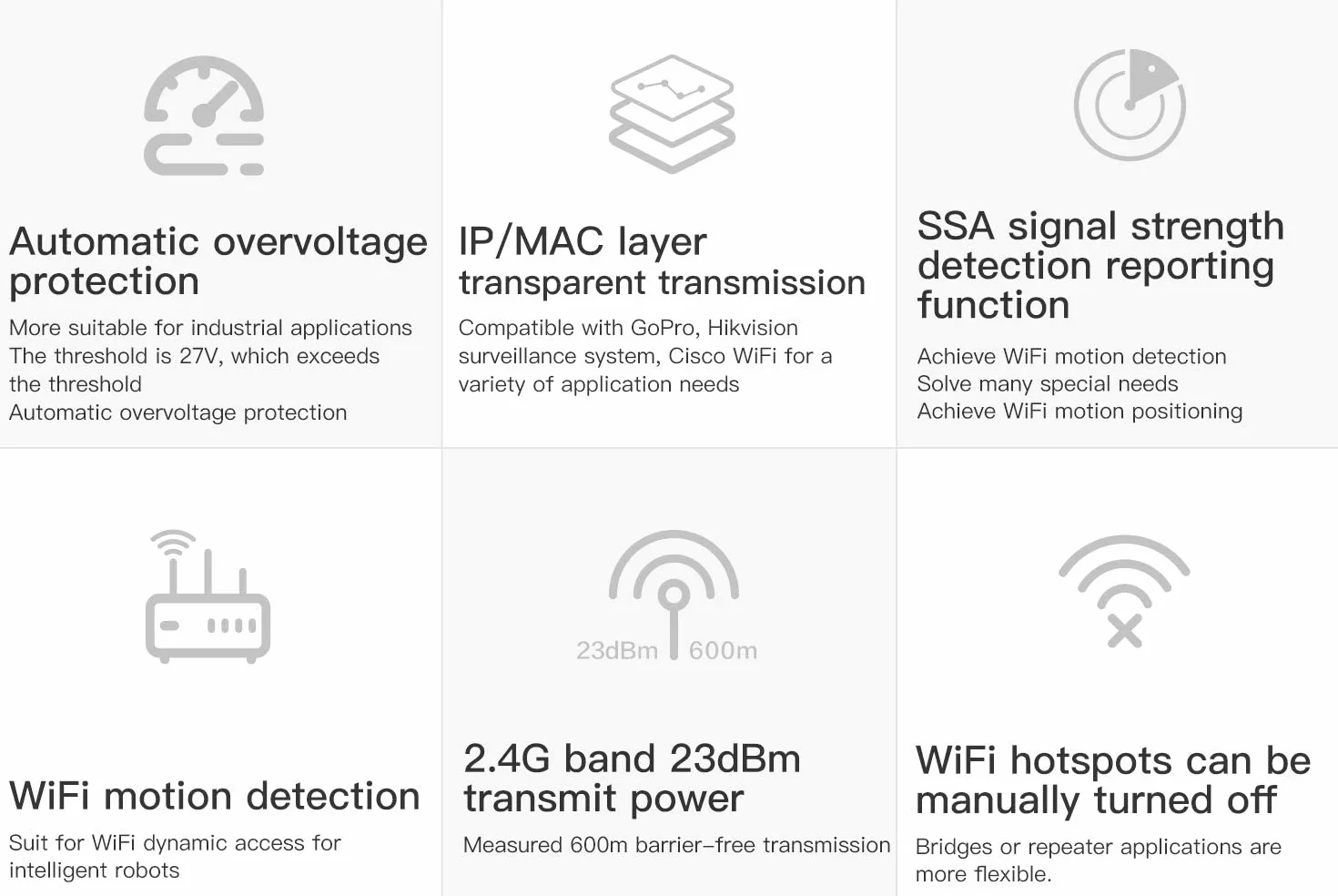 VONETS 2.4GHz WiFi Bridge Mini Router Ripetitore Wireless Da Ethernet a WiFi Hotspot Extender Signal Booster 2 Porte RJ45 Alimentazione DC/USB con 2 Antenne per DVR Dispositivi di Rete PLC VAP11S