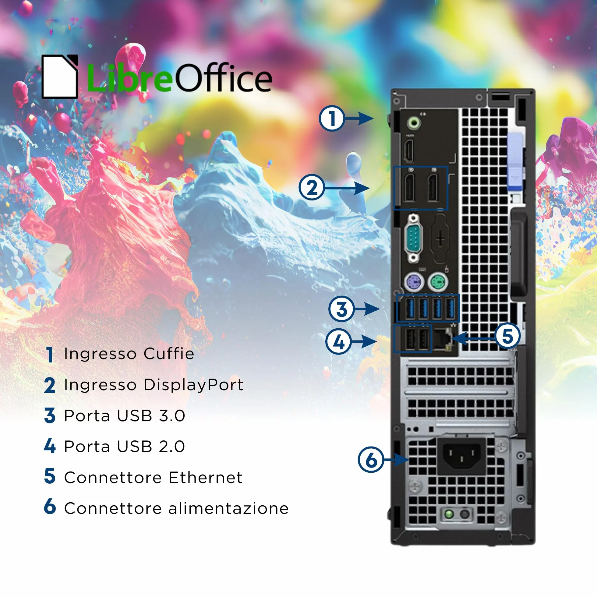 Dell Desktop PC Intel i7-6700 4 Core 3.4GHz 16GB RAM 512GB SSD Win 11 Ricondizionato