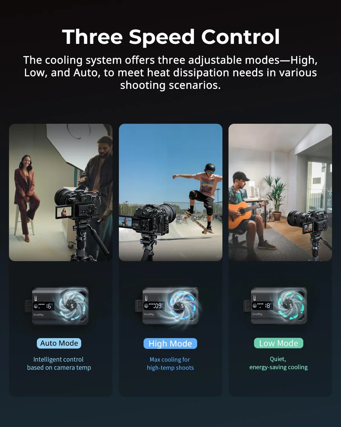 SMALLRIG Sistema di raffreddamento esterno con ventola TEC integrata e batteria, per Sony A7 IV/A7S III/A7C II/A6700/ ZV-E10 / ZV-E10 II/FX3/FX30 per Canon R5/R5 Mark II/R6 Mark III, 5328