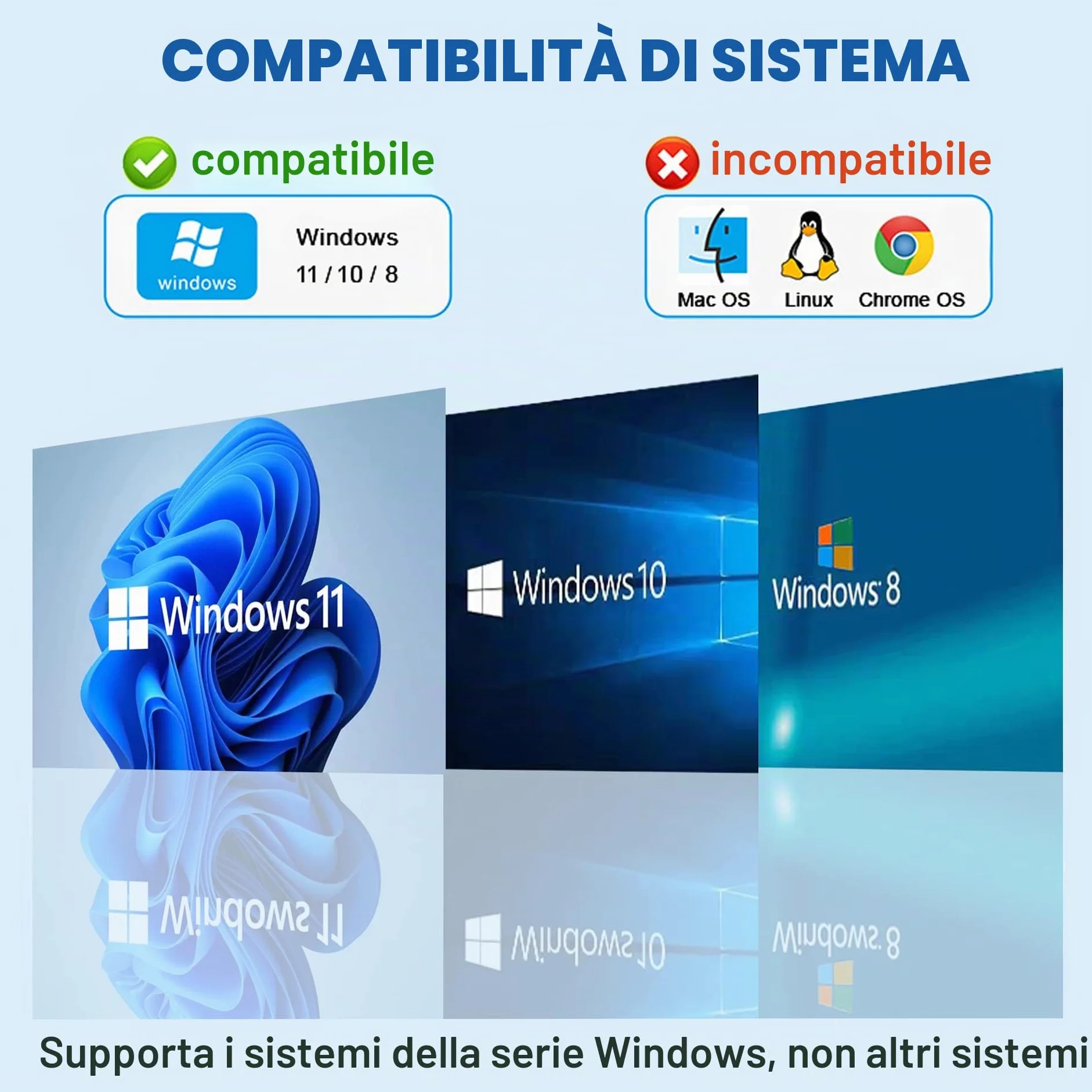 Adattatore USB a VGA per Monitor, Convertitore VGA a USB 3.0/2.0 1080P Multi-Display Cavo Video per Laptop Desktop PC