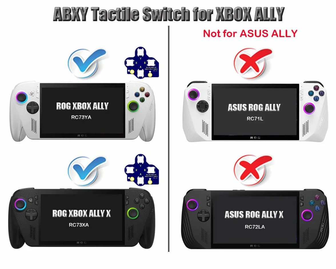 ElecGear ABXY Micro Interruttore Tattile Ricambio per Xbox ROG Ally – Assemblaggio PCB Migliorato Rispetto ai Pulsanti in Gomma Originali, Scattante, Corsa Breve, Ultra-Sensibile