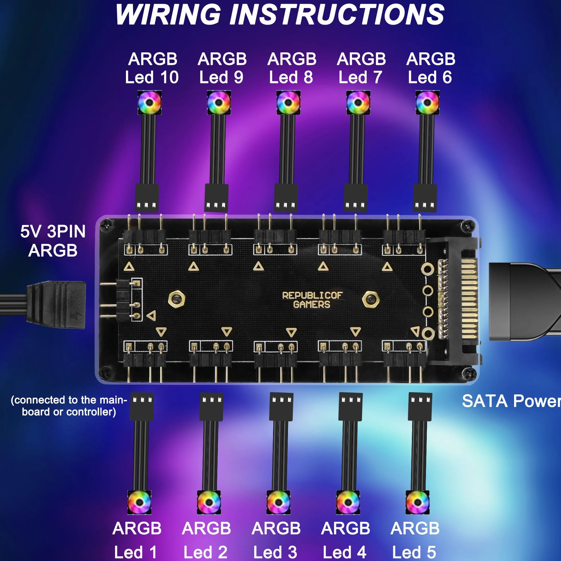 MEIRIYFA 5V 3PIN ARGB Splitter HUB 1 a 10 Vie LED Fan HUB Controller con 50CM Prolunga Cavo di Estensione SATA Adattatore
