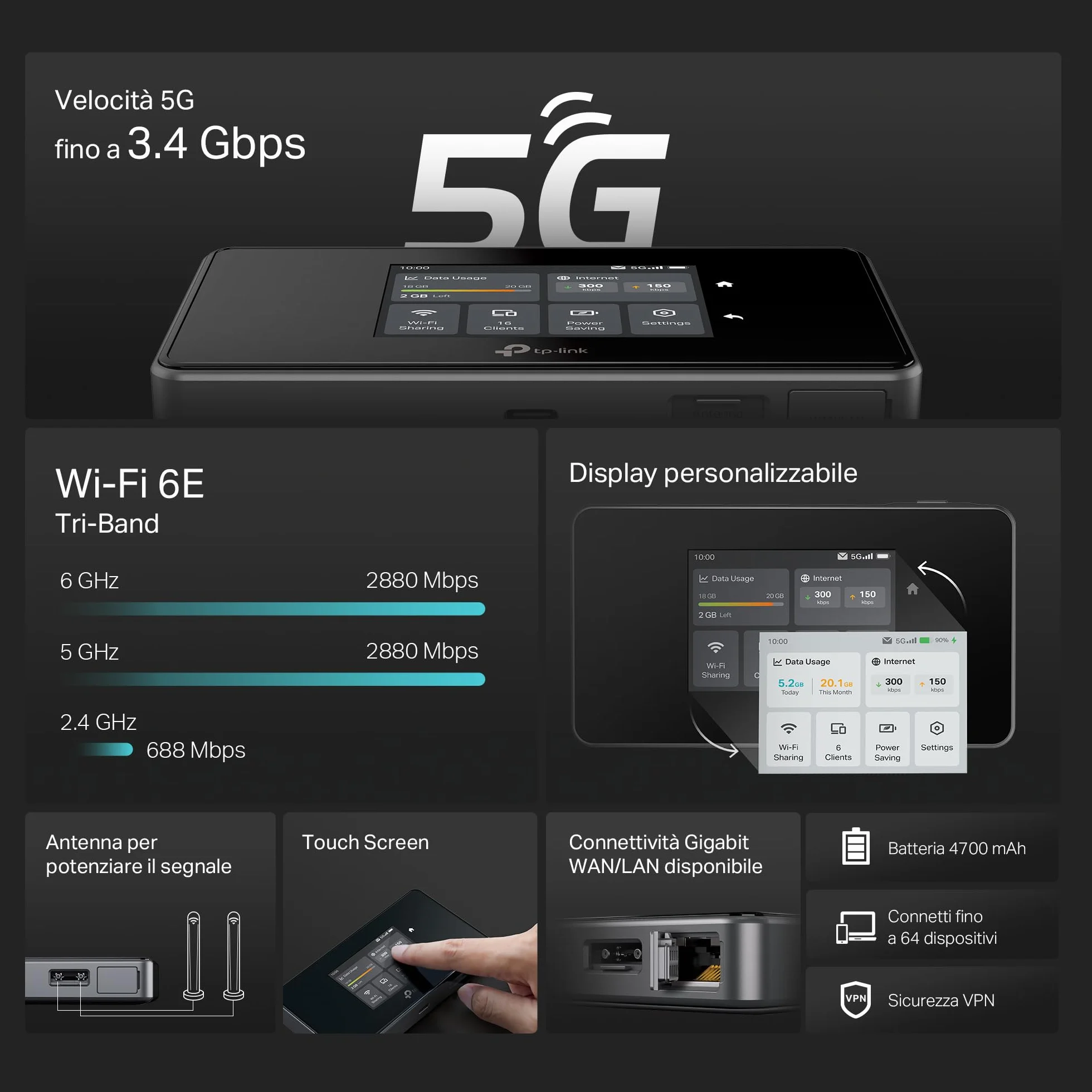 TP-Link M8550 Router 5G WiFi 6E AXE3600Mbps Tri-Band, Batteria 4700mAh, WAN/LAN Gigabit, Touchscreen