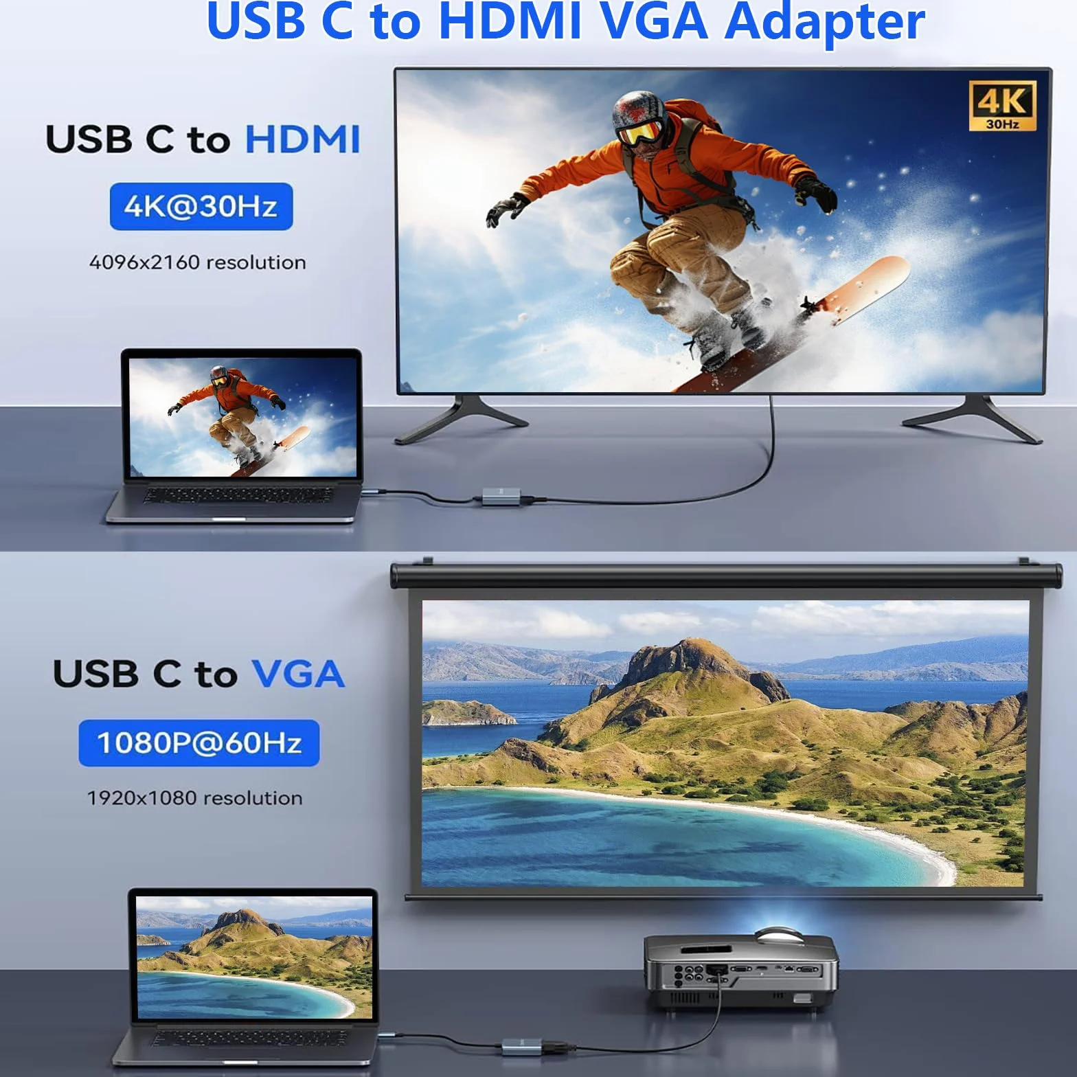 Adattatore USB C a HDMI VGA 4K 30Hz 4 in 1 Multiporta Thunderbolt 3 con USB 3.0 PD 100W per MacBook Pro/Air
