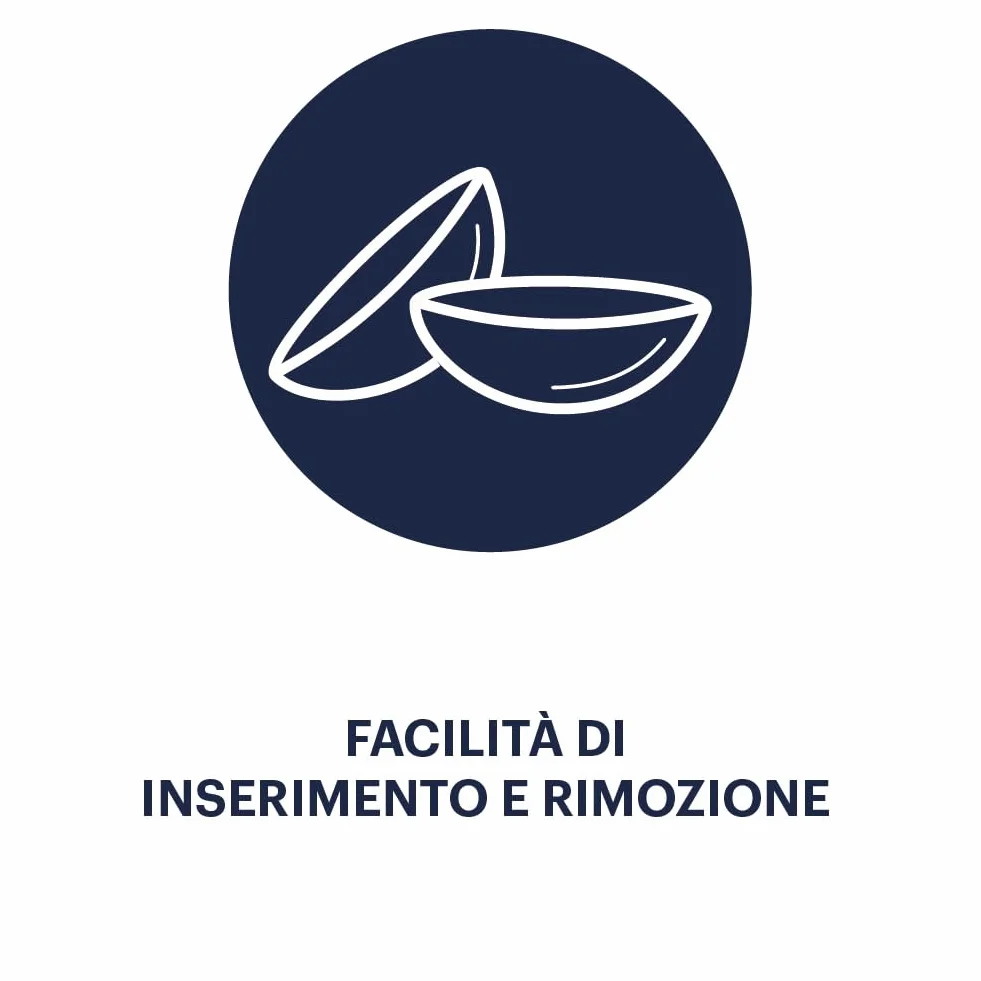 ACUVUE OASYS MAX 1-Day lenti a contatto giornaliere -8.00 BC 8.5 DIA 14.30 30 lenti