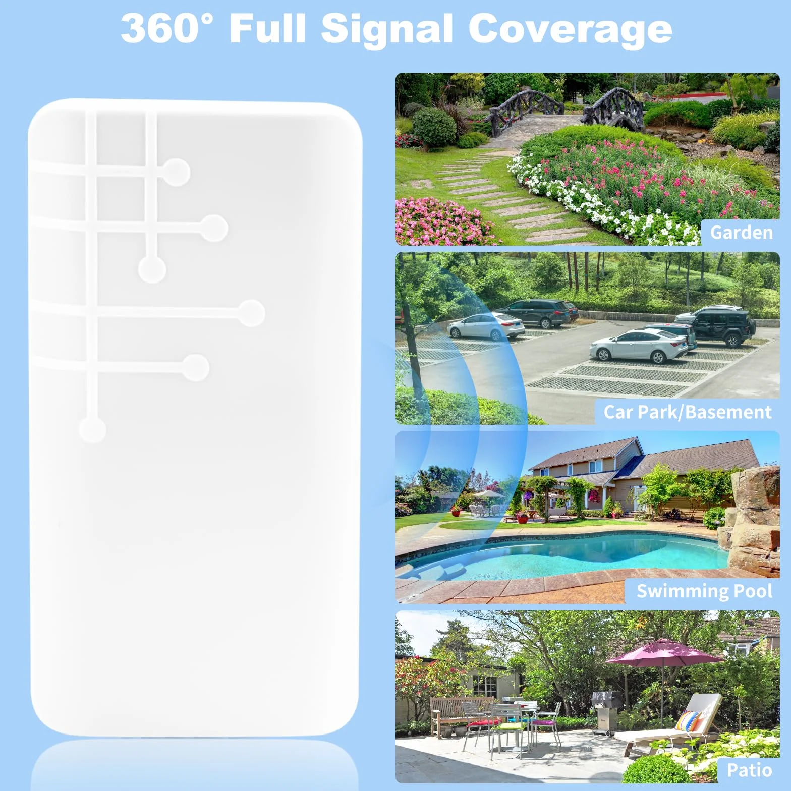 Ripetitore WiFi Esterno, 300Mbps Ripetitore WiFi Outdoor, IP65 Resistente alle Intemperie, Amplificatore Wireless Esterni con Reapter/AP/Router Mode, Compatibile con Il 99% dei Modelli