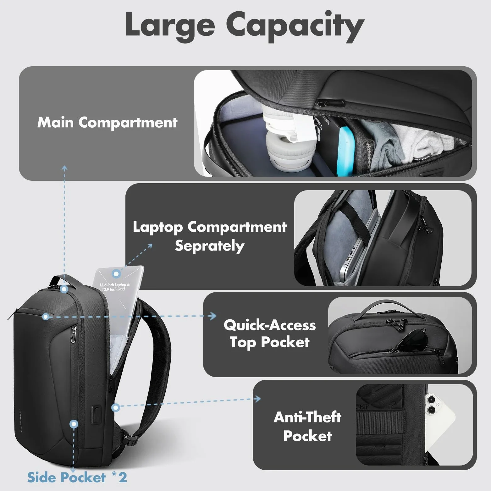 hk Zaino Porta PC 15,6 Pollici Uomo Donna con Cerniere Antifurto | Zaino Lavoro Impermeabile 25L con USB A&C, Zaino Business per Ufficio, Viaggio, Università e Cabina Aereo, Nero