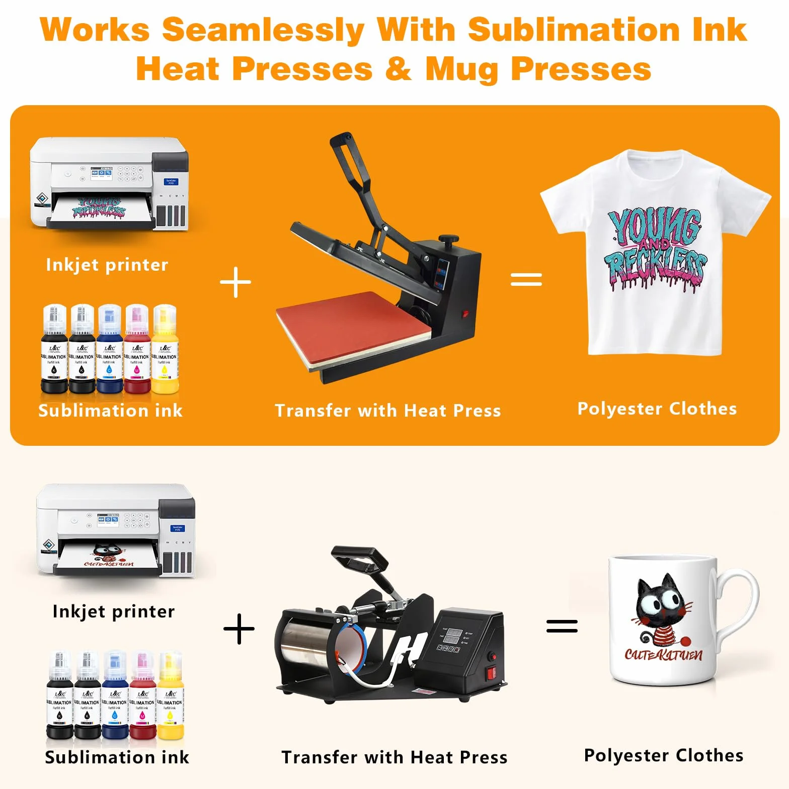 Inchiostro a sublimazione per stampanti a getto d'inchiostro Epson ET2400 ET2710 ET2700 ET2720 ET2760 ET2750 ET4800 ET2800 ET2803 ET2850 ET2756 ET3700 ET15000 per stampa a caldo su tazze Custodie per