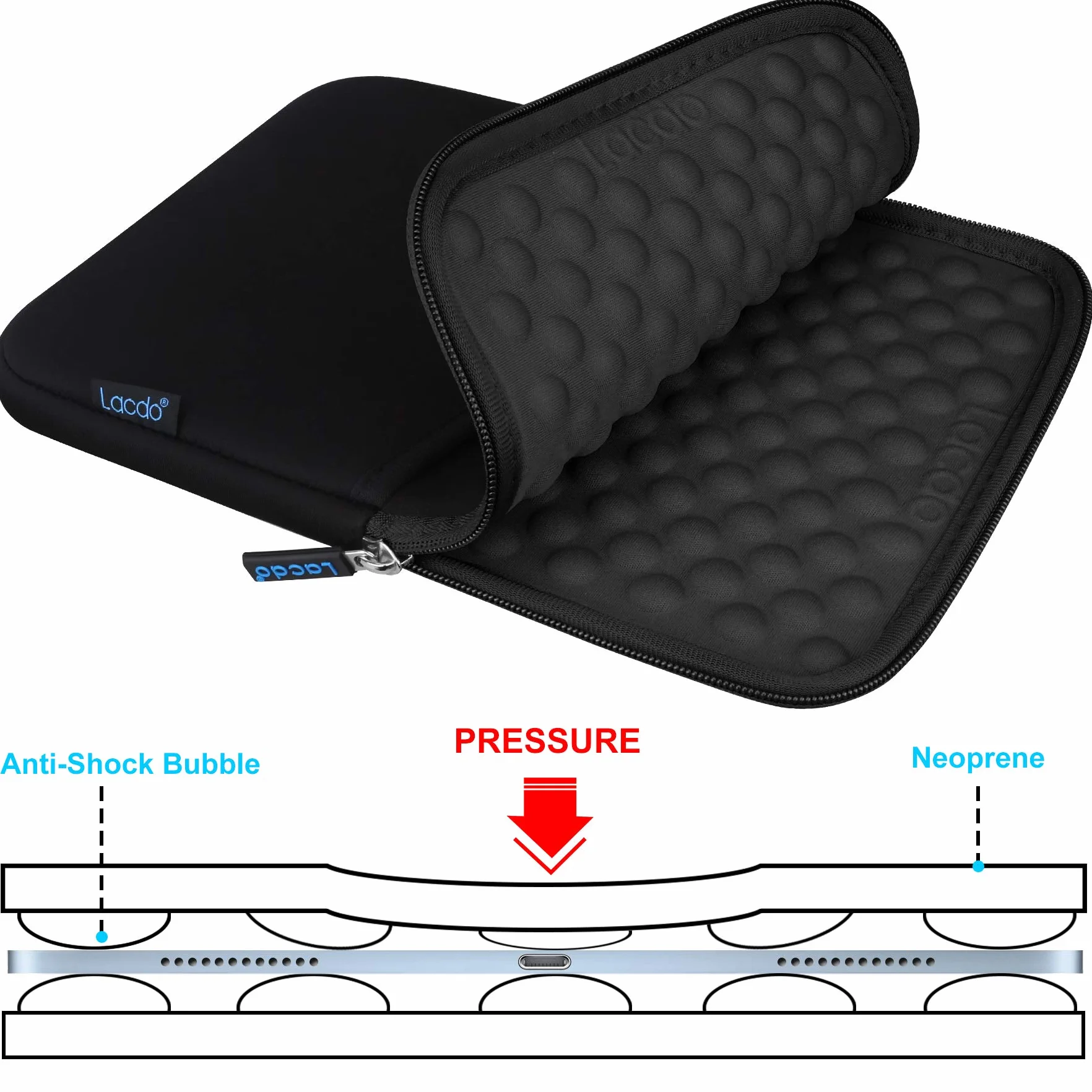 Lacdo Tablet Custodia Protettiva Borsa Compatibile con iPad Mini 7 (A17 Pro)/6/5/4/3/2, Samsung Galaxy Tab A7 Lite 8.7" / Galaxy Tab A 8", Huawei MatePad T8 Resistente agli Urti Antiurto, Nero Nero