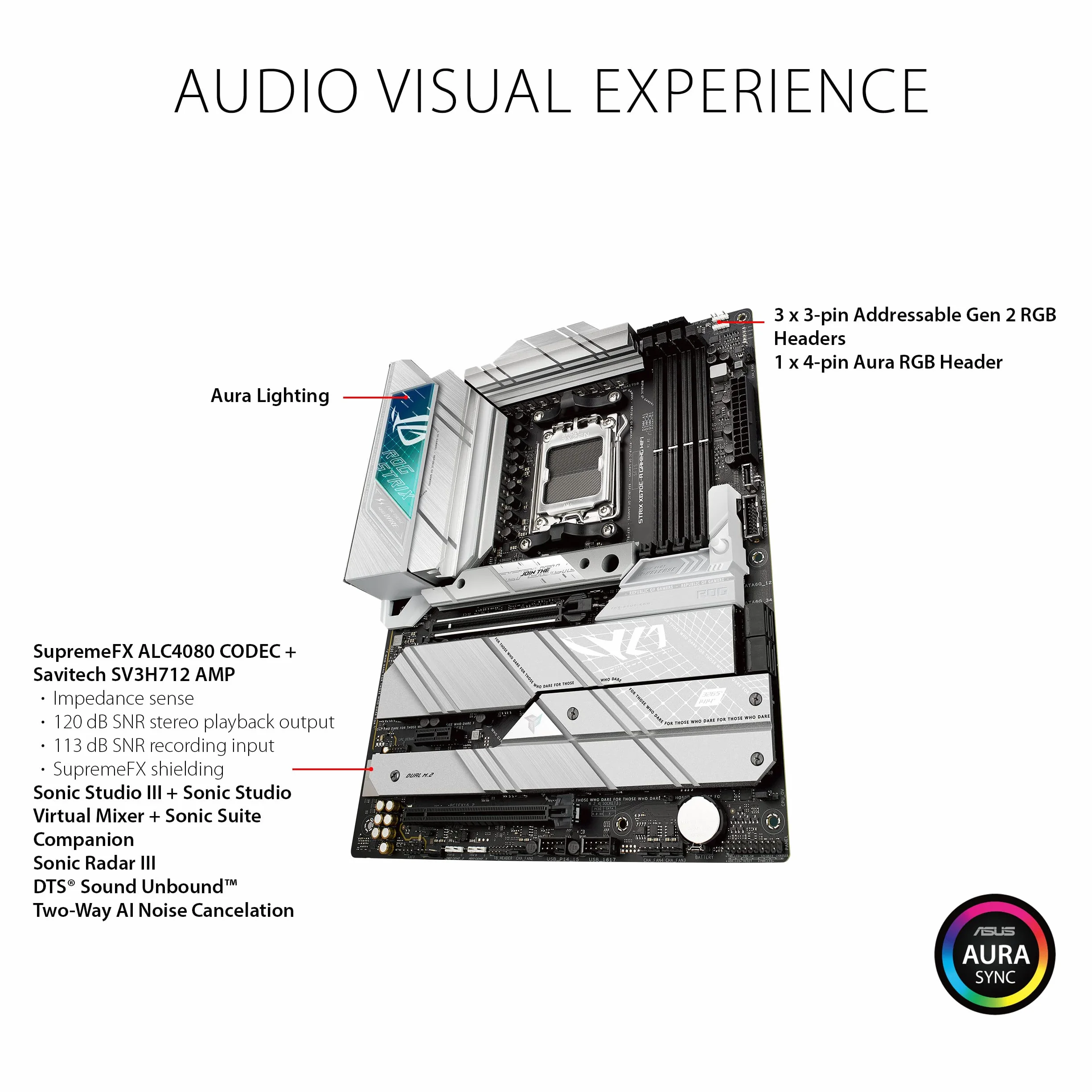 ASUS ROG Strix X670E-A Scheda Madre Gaming ATX, AMD AM5, DDR5, Intel 2.5Gb Ethernet, WiFi 4xSATA 6GB/s, Nero