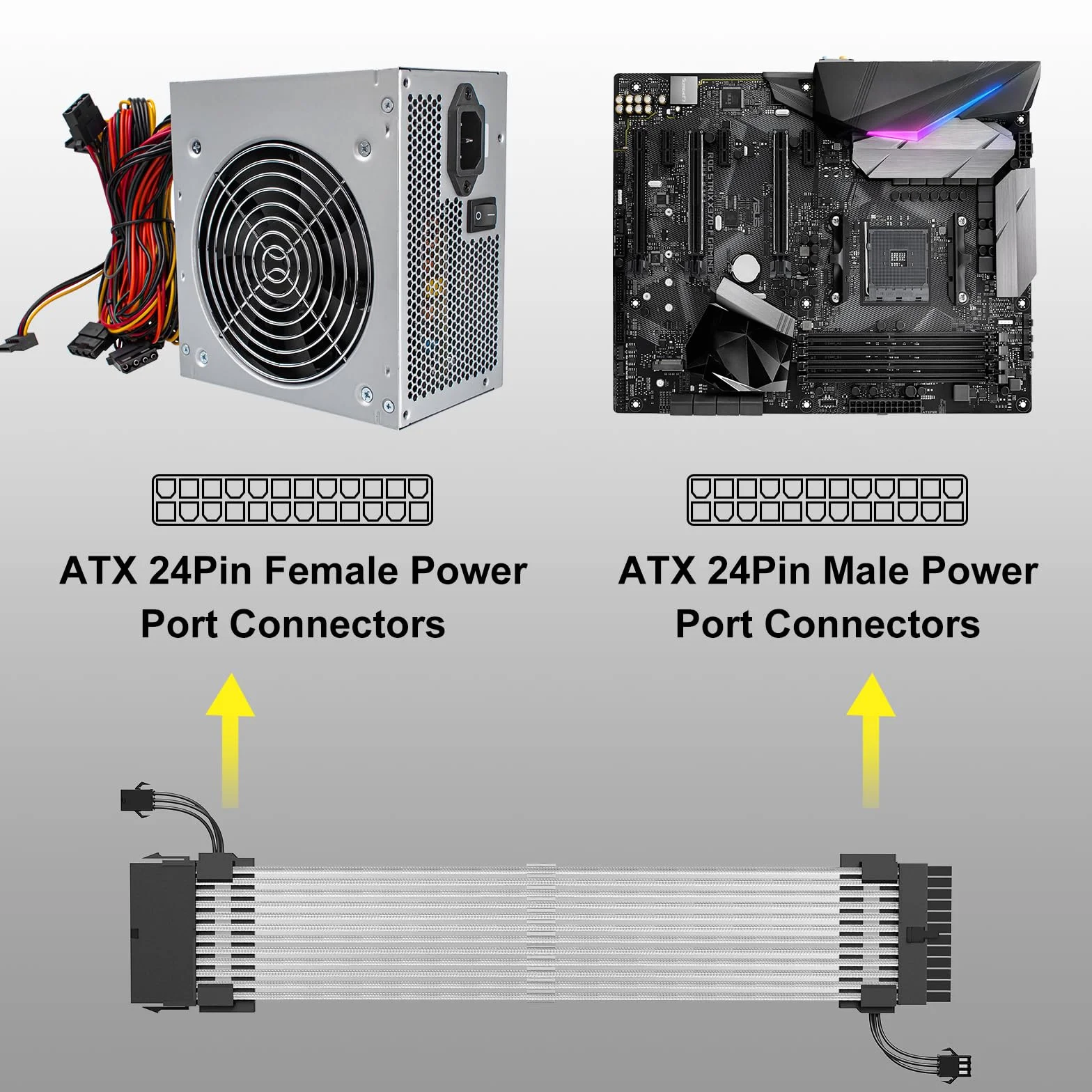 J&D Cavo Alimentatore RGB 24 Pin, Design a Nastro in Fibra Ottica con 24 LED, Cavo di Prolunga RGB Resistente per Connettore ARGB 5V 3 Pin, Cavo Intrecciato in Filo di Alluminio Bianco, 24,5 cm