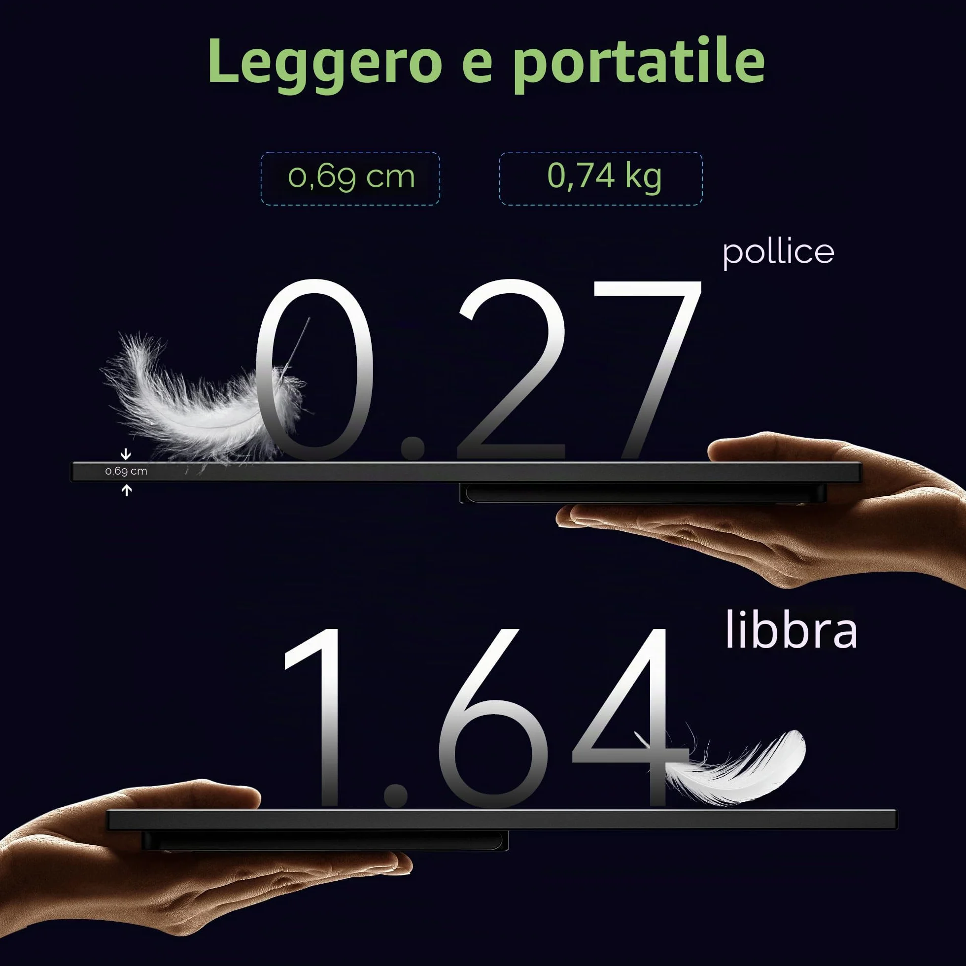 Monitor portatile 15,6 Pollici FHD, Schermo Portatile 1920 x 1080 FHD, 60Hz, Antiriflesso IPS, USB-C, mini HDMI, Altoparlante, Supporto Pieghevole, VESA, per PC, Laptop, Mobile