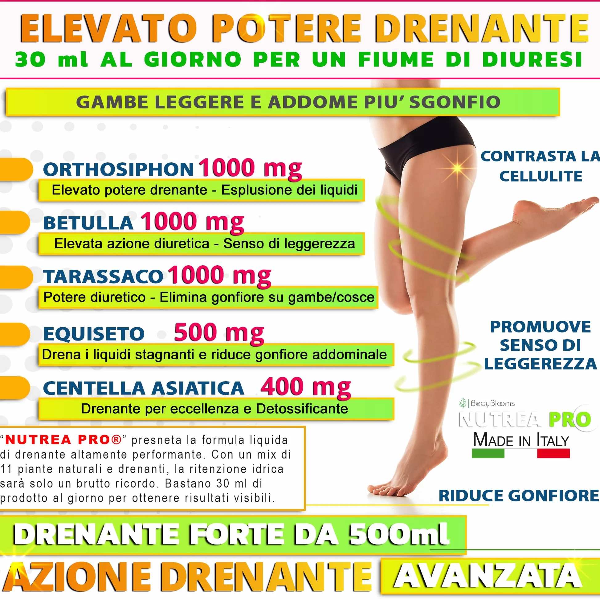 NUTREA PRO Drenante Anticellulite Dimagrante Forte 500ml con Bromelina e Tarassaco