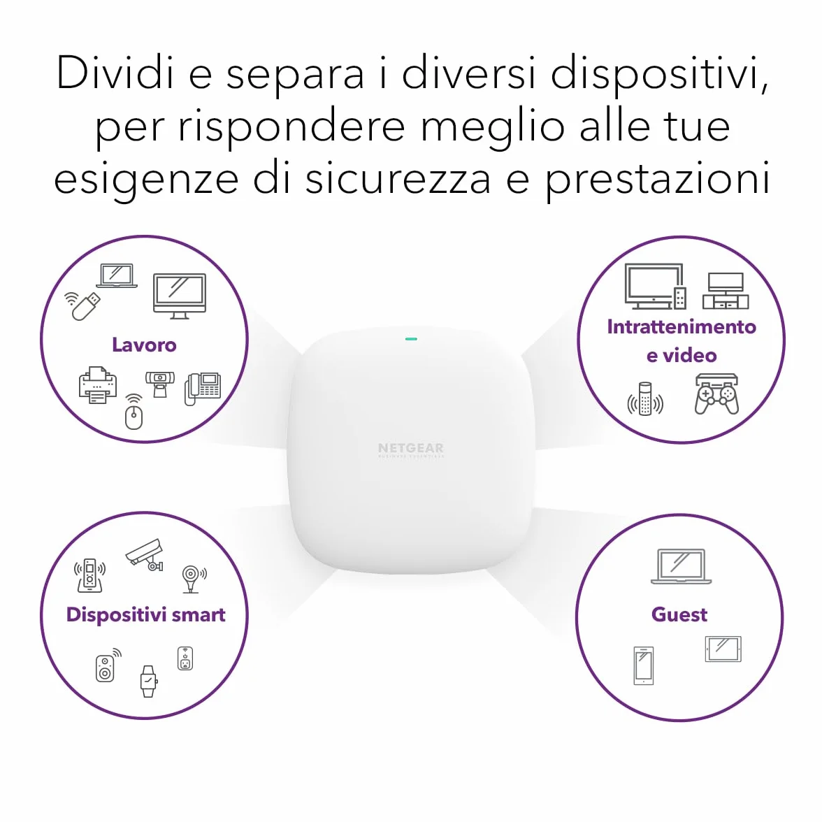 NETGEAR WAX210 Wireless Access Point – WiFi 6 Dual Band, Unifi, PoE, AX1800 Velocità