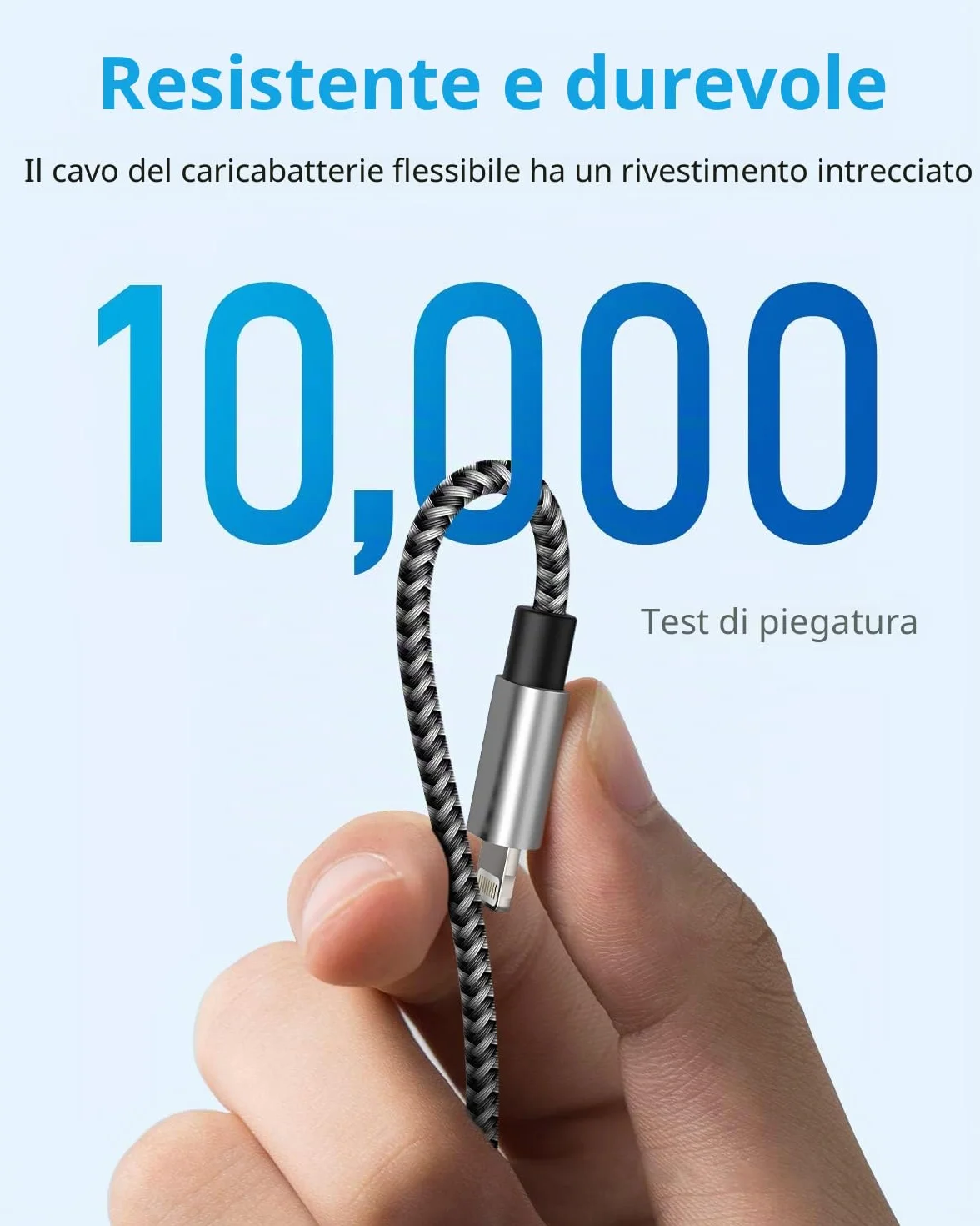 IDISON Cavo iPhone 5 Pezzi, 2M 2M 1m 3m,USB A to Lightning MFi Nylon