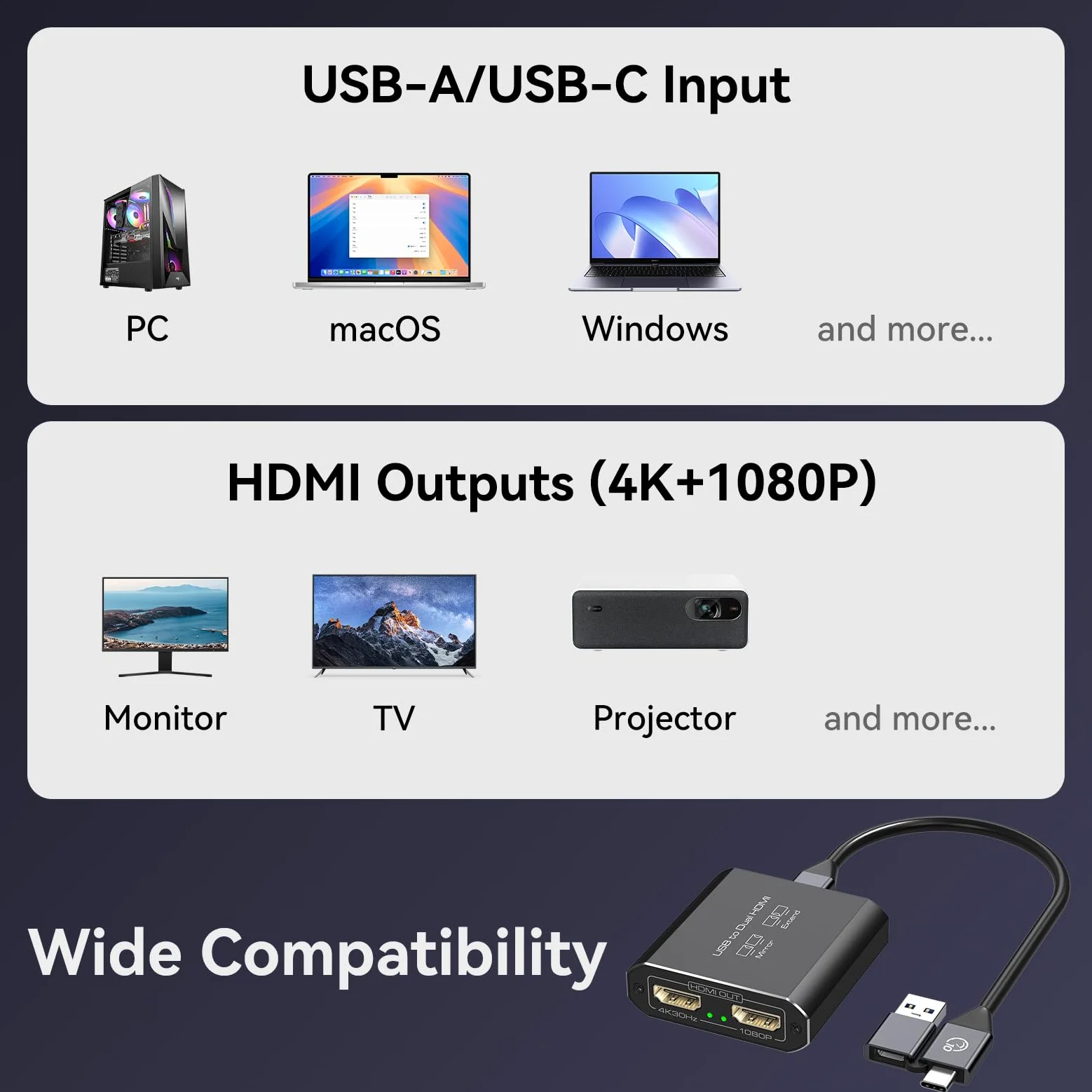 Splitter HDMI Display esteso per doppio monitor USB A & C a 2 hdmi Adapter 1 in 2 Out per laptop Mac Triple Set Supporto MST & SST modalità; 4K @30Hz Out 1, 1080p Out 2