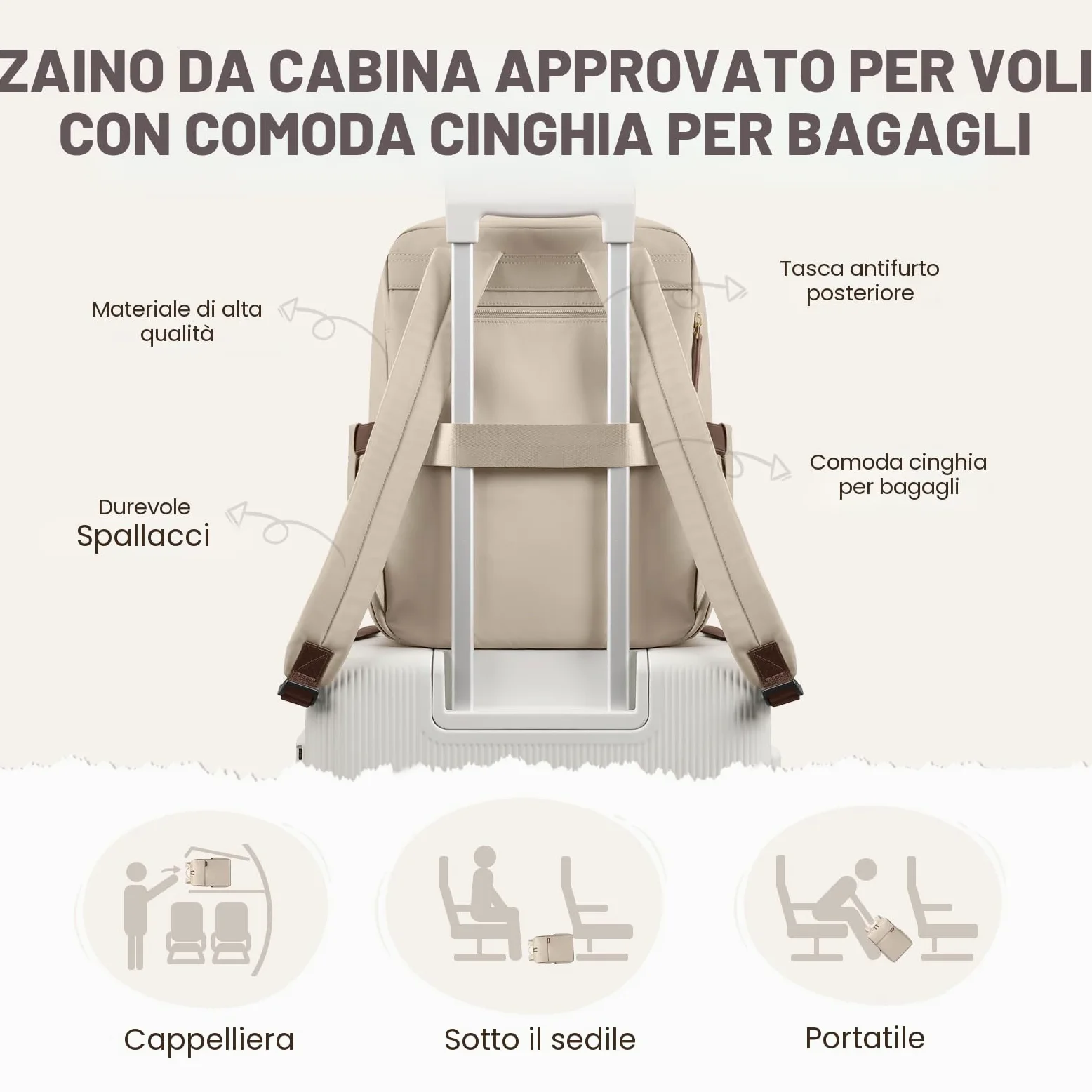 Zaino da Viaggio 16 Pollici Borse da Cabina per Ryanair Bagaglio a Mano Zaino Borsa, Zaino da Trekking Uomo, Zaino Casual per Laptop per Scuola,Albicocca