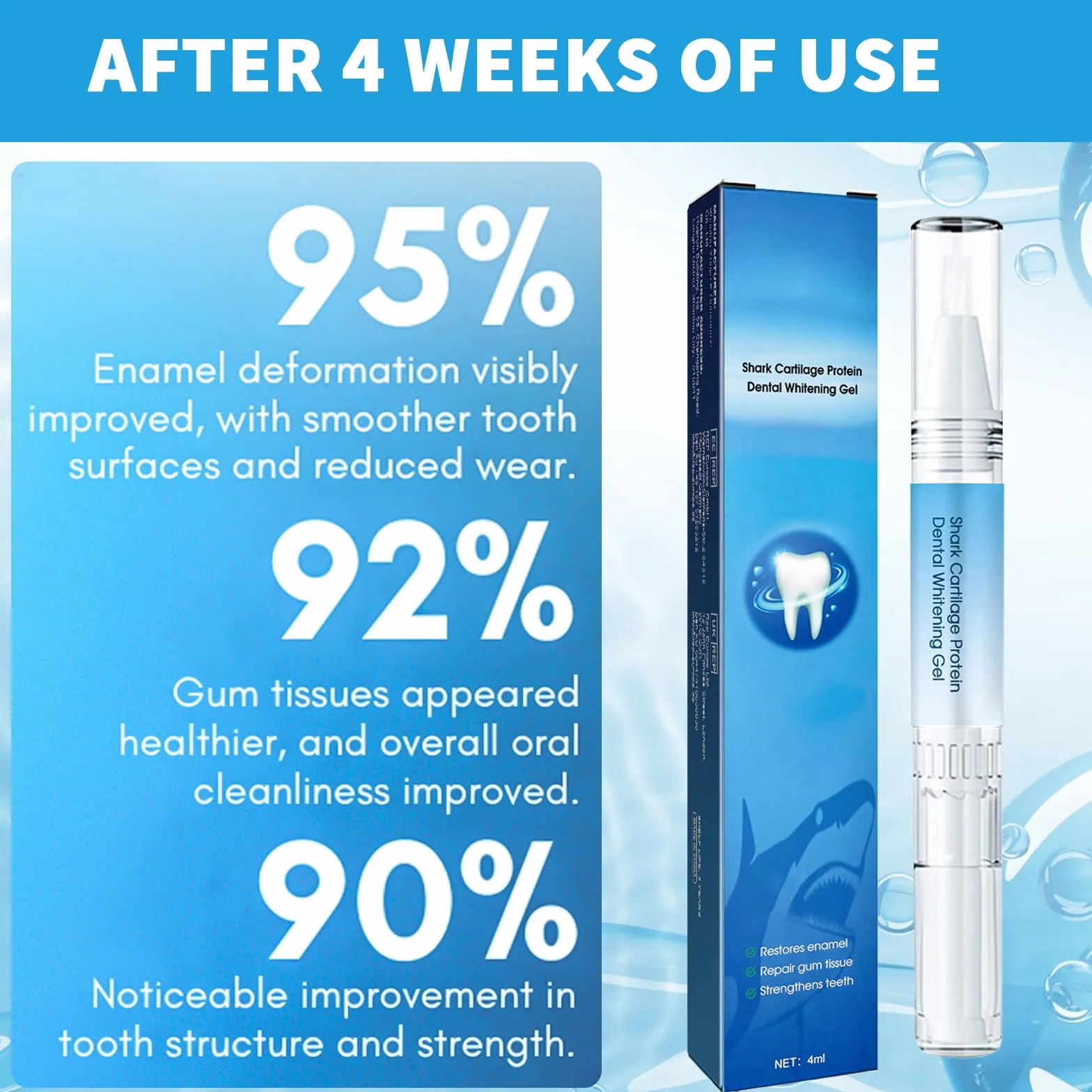 Gel per Gengive Terapia Gengivale 4 Pezzi Gum Shield Dentifricio Trattamento Istantaneo Pulizia Profonda
