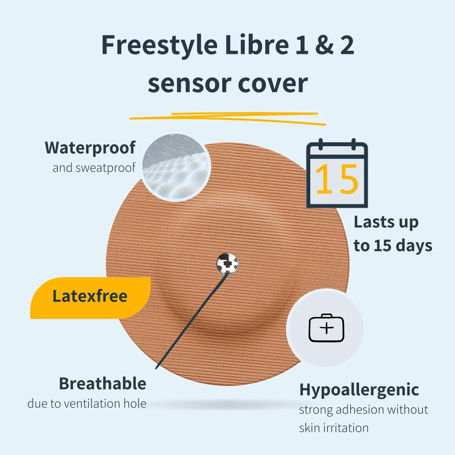 MySweetStitch FreeStyle Libre 1 & 2 cerotti sensore Overpatch rotondo Ø 65mm impermeabile traspirante Beige