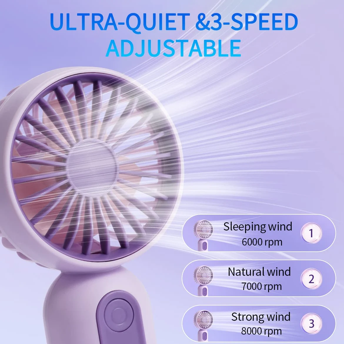JODNO Mini ventilatore portatile, grazioso ventilatore portatile a batteria, leggero, piccolo ventilatore personale (nero, 2 pezzi, bianco, rosa, blu, viola)