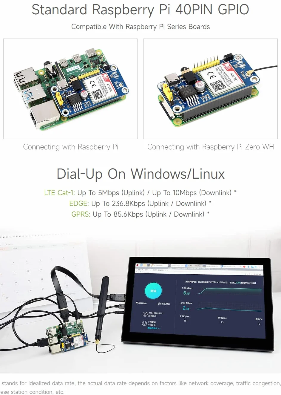 Waveshare A7670E LTE Cat-1 HAT per Raspberry Pi LTE Cat-1 2G GSM/GPRS LBS Multi Band
