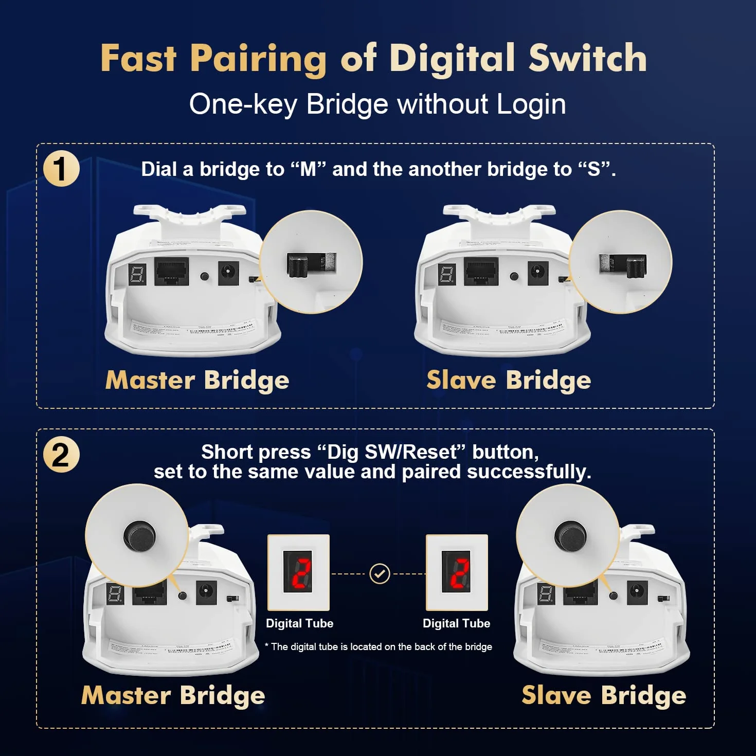 Ponte wireless per esterni, ponte WiFi punto a punto con porta Ethernet, distanza 2,4 GHz, 500 M-1 KM, 100 Mbps, adattatore PoE 24 V, confezione da 2