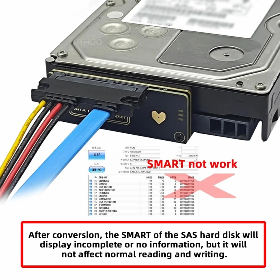 cablecc Adattatore RAID SAS-SATA 29 pin SFF-8482 a 7+15 unità disco rigido 22 pin con chipset e porta di alimentazione