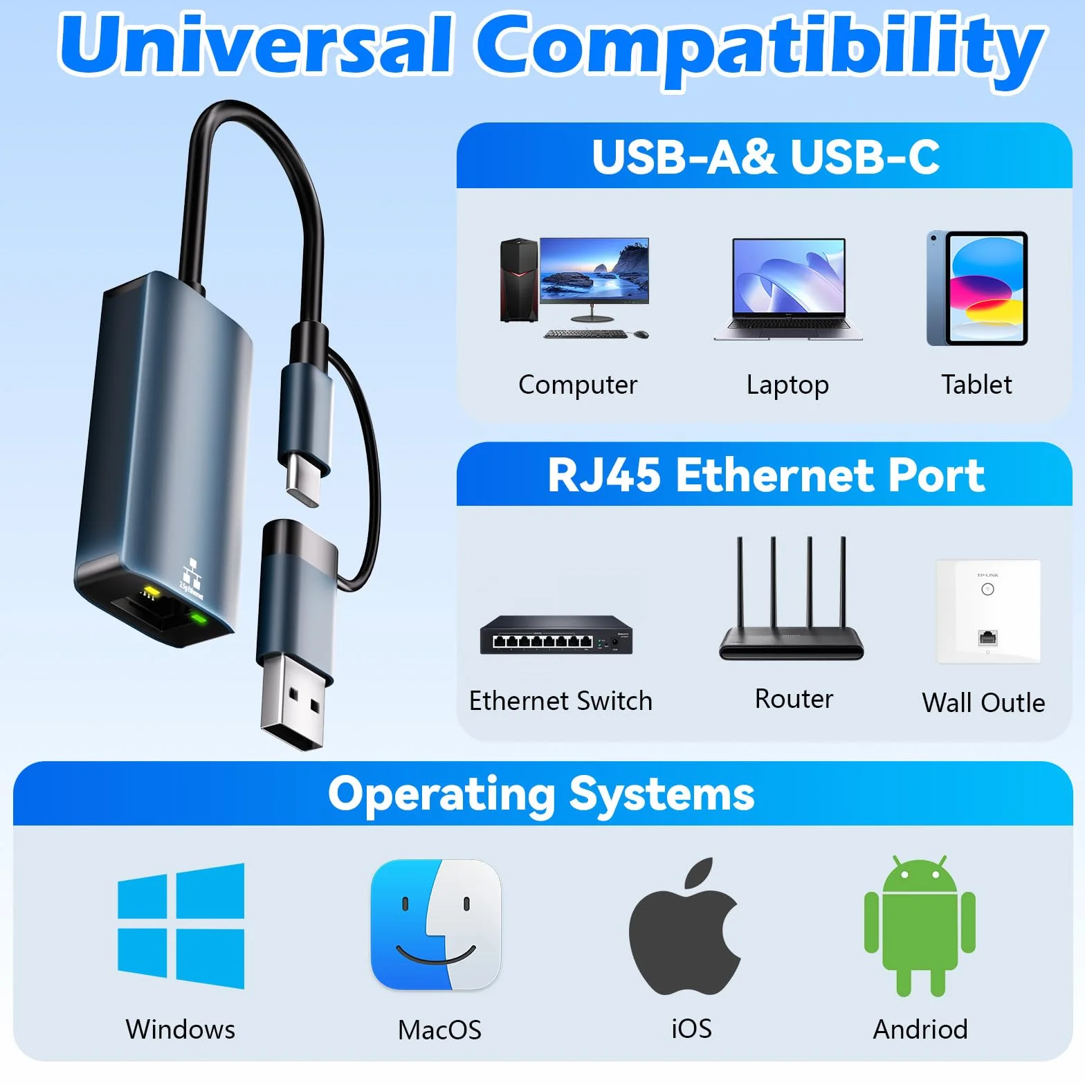Adattatore USB Ethernet 2.5G，adattatore di rete 2 in 1 USB-C Ethernet 100/1000/2500 Mbps, 2500Mbps USB C Ethernet Adapter, Plug & Play,per Win 11/10/8/7, XP, Mac OS, Linux