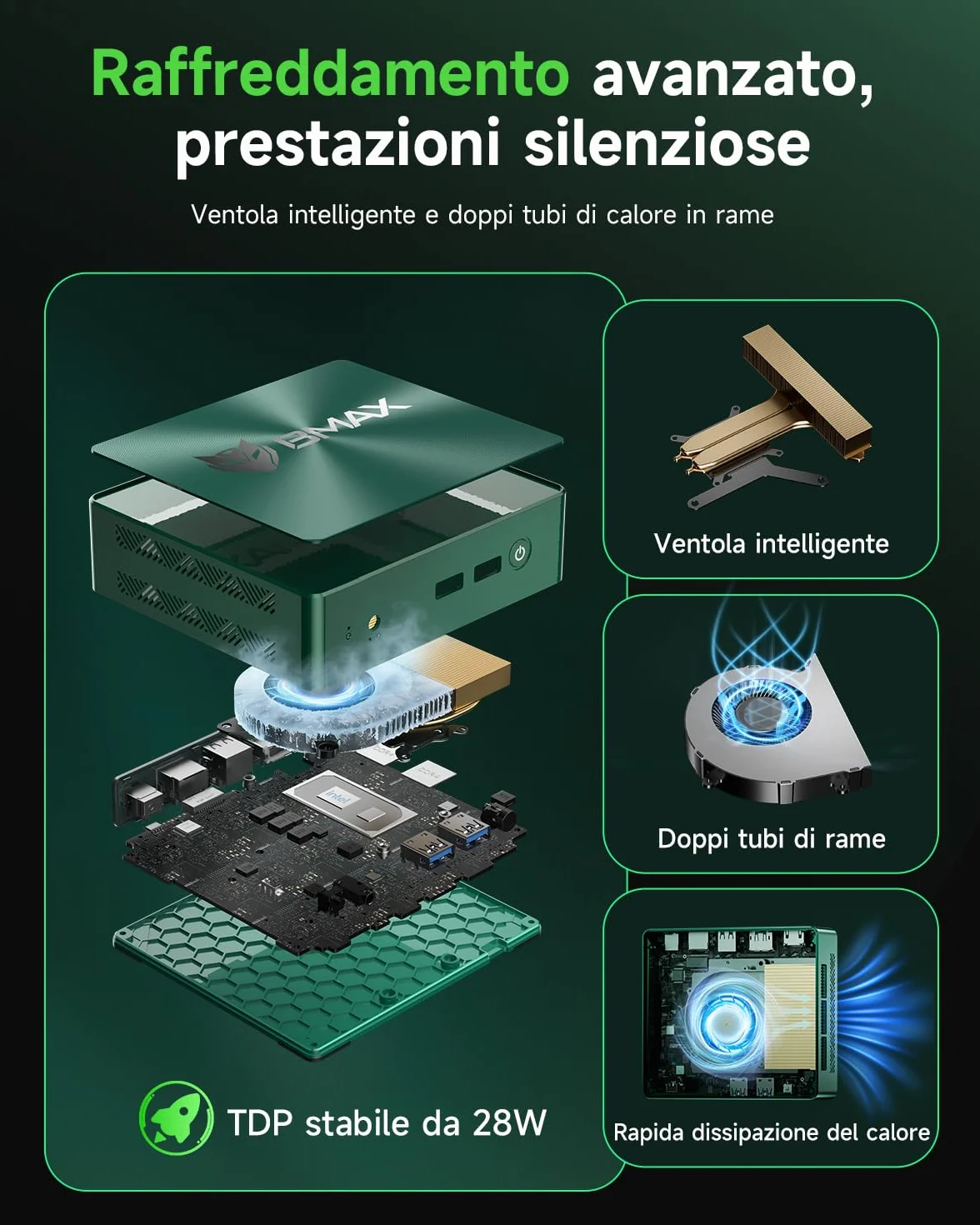 BMAX Win11 Pro Mini PC Intel Core i5-8257U 16GB DDR4 512GB NVMe SSD 4K@60Hz DP HDMI Dual Display WiFi 6 BT5.2