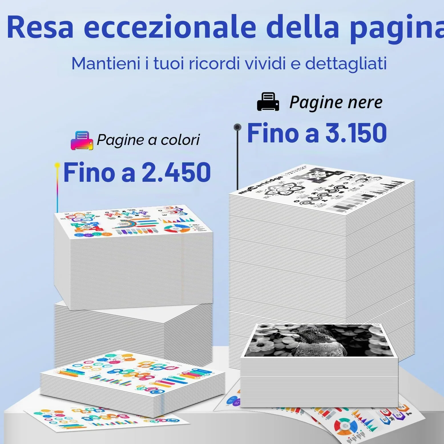 MYCARTRIDGE 207X Toner (con chip) di ricambio per HP 207X 207A | Compatibile con HP Color Laserjet pro MFP m283fdw m255dw m282nw W2210X W2211X W2212X W2213X confezione da 4