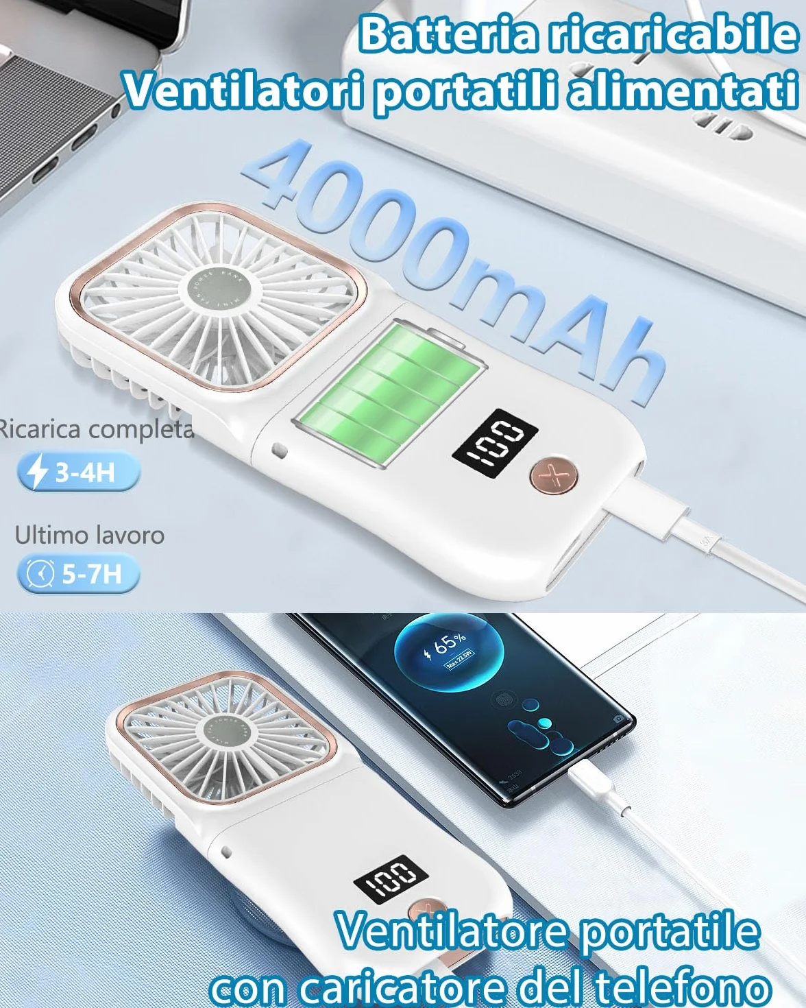 Ventilatore Portatile a Batteria 4000mAh, Mini Ventilatore a Mano Pieghevole con Aroma e Supporto Telefono, Display LED e 3 Velocità, Autonomia 8 Ore, per Viaggio, Mezzi Pubblici e Amanti Profumi
