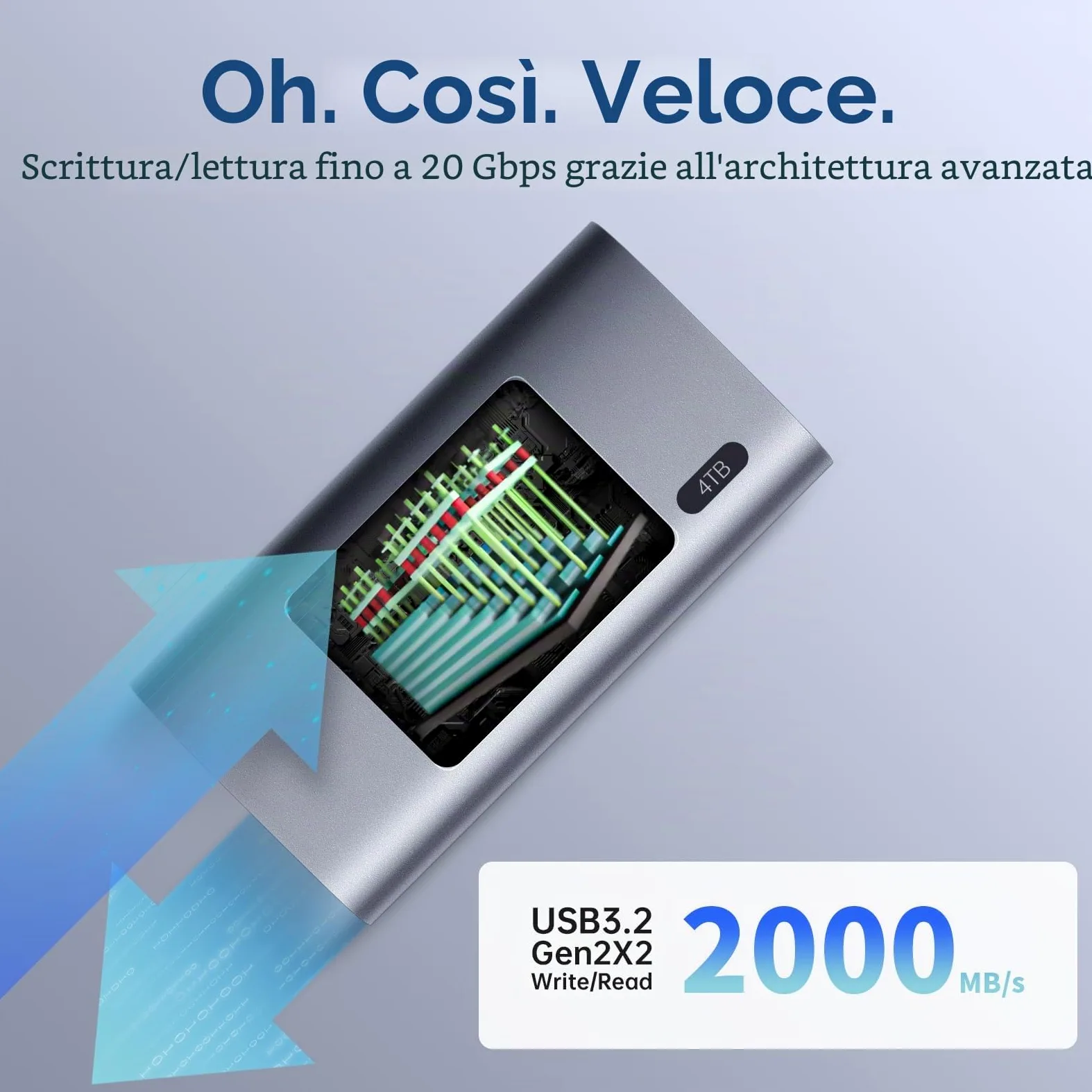 SSK SSD portatile da 4 TB, SSD esterni fino a 2000 MB/s, Hard disk esterno USB 3.2 Gen2X2 NVMe SSD, consumo energetico ultra basso per iPhone 15/Macbook/Pro/telefono OTG