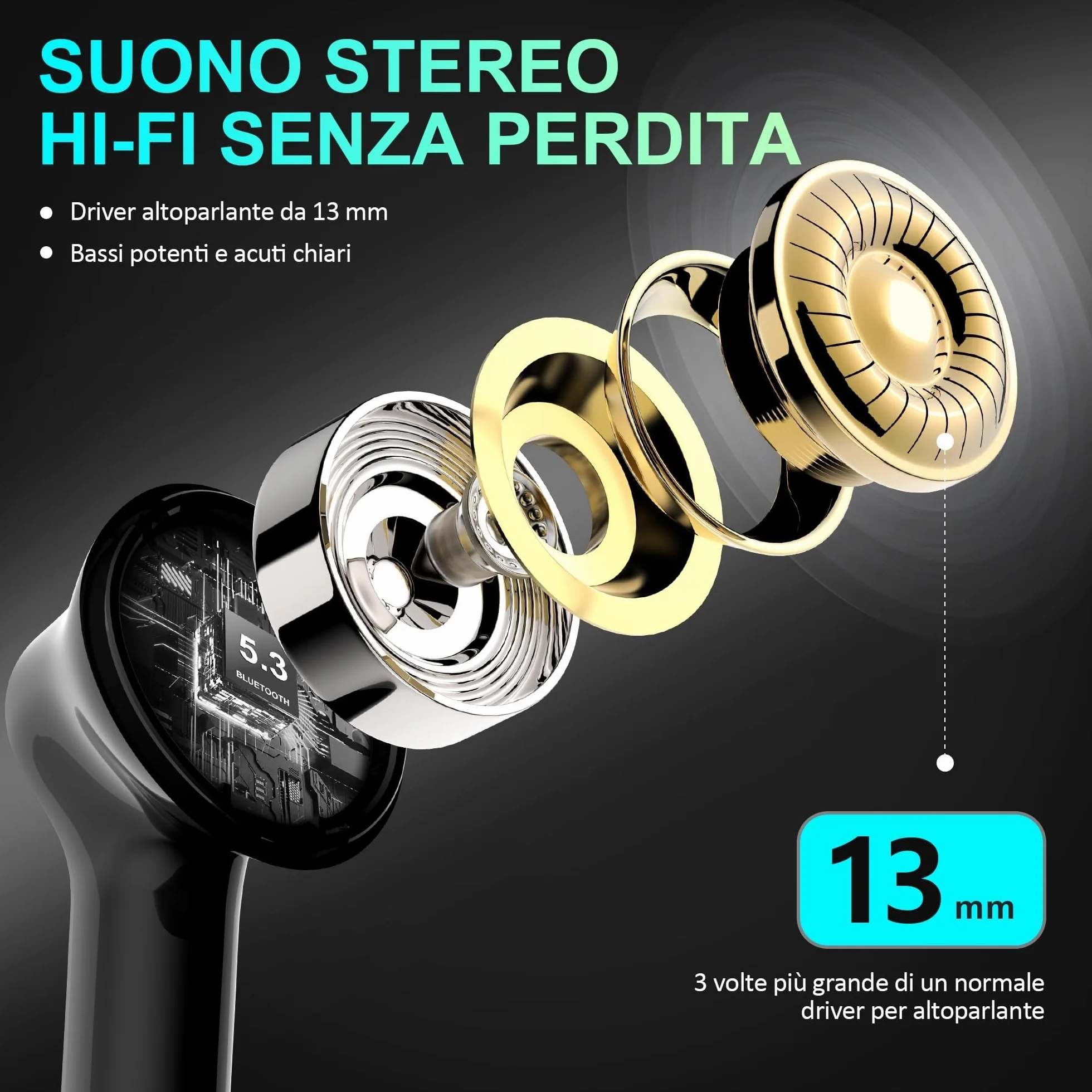 Cuffie Bluetooth 5.3 Wireless, Auricolari Hi-Fi Senza Fili con Cancellazione Rumore CVC, USB C, Nero
