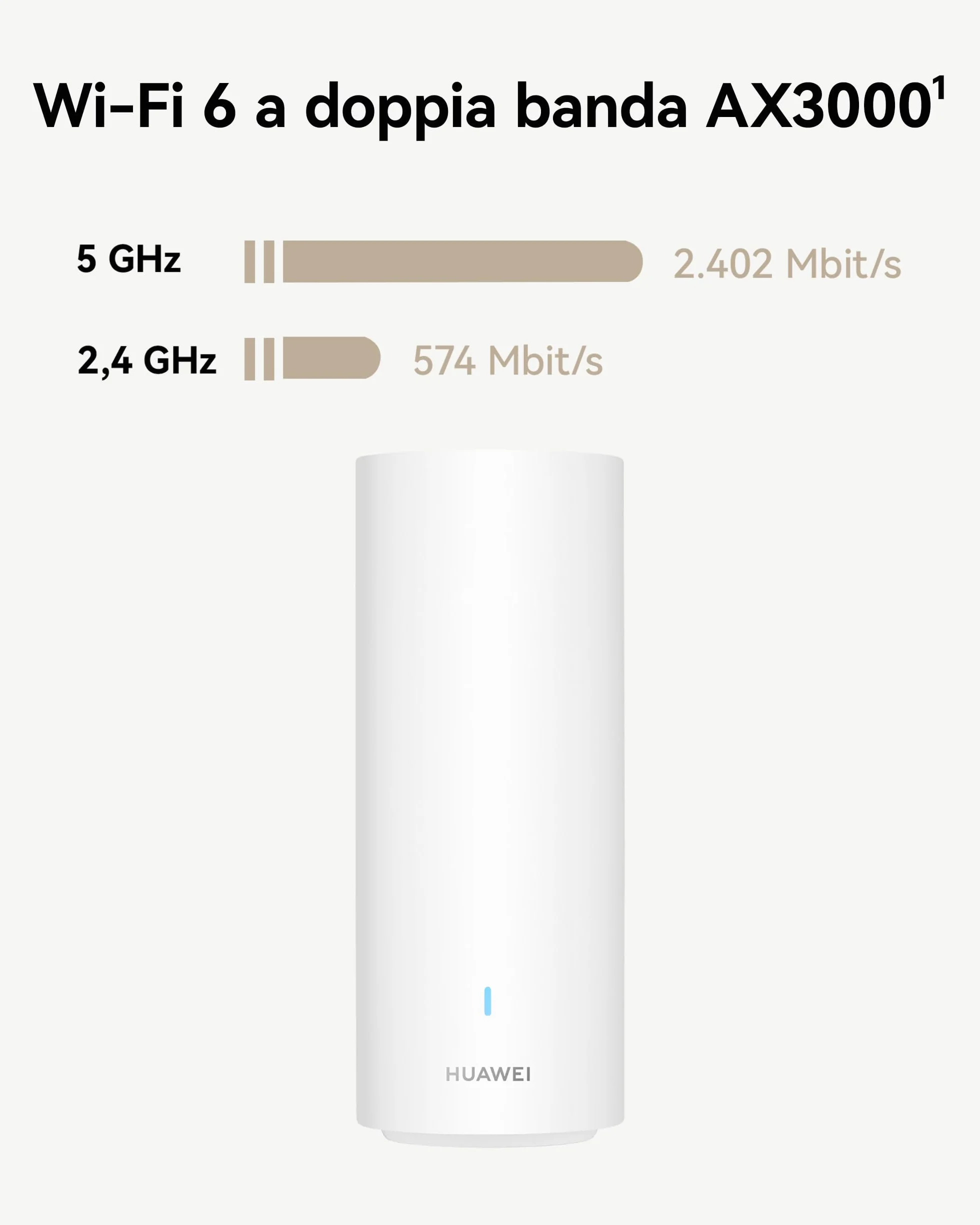 Router HUAWEI WiFi Mesh 3+, Wi-Fi 6 a doppia banda AX3000, Wi-Fi per tutta la casa, oltre 250 connessioni di dispositivi, roaming senza interruzioni, penetrazione delle pareti, controllo parentale