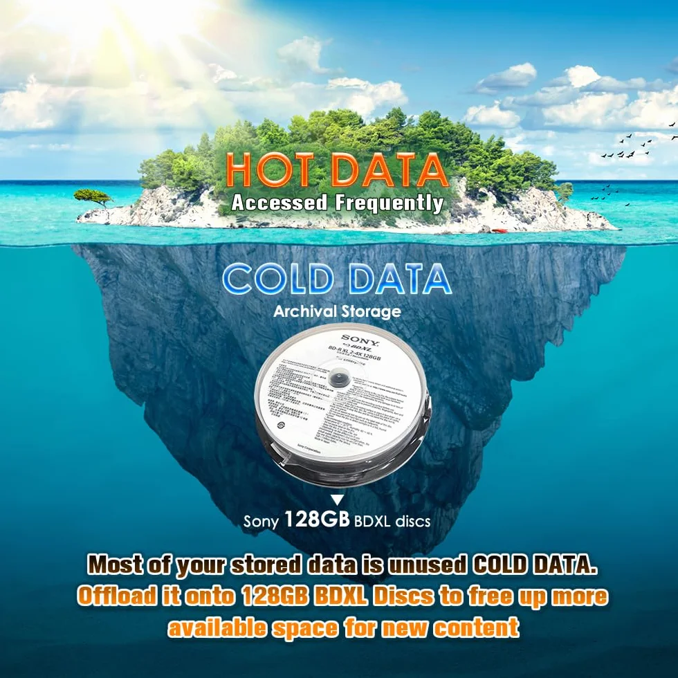 Dischi digitali 4X 128GB BDXL Quad Layer BD-R XL bianco stampabile a getto d'inchiostro Blu-ray registrabile 50 anni di archiviazione - 25 dischi