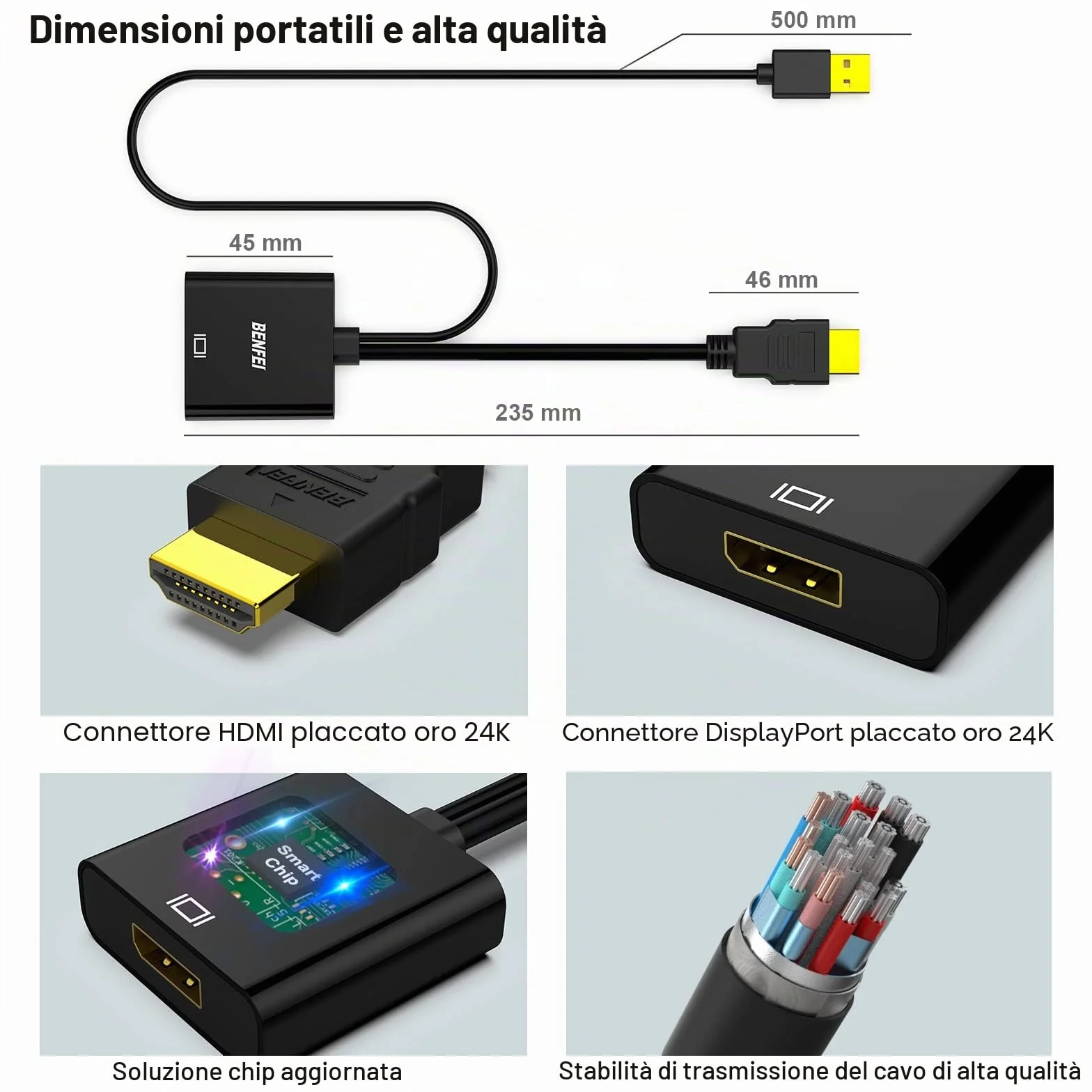 BENFEI Adattatore HDMI a DisplayPort, unidirezionale Adattatore HDMI sorgente a monitor/TV Displayport con audio, compatibile per laptop Xbox 360 One PS4 PS3 e altro