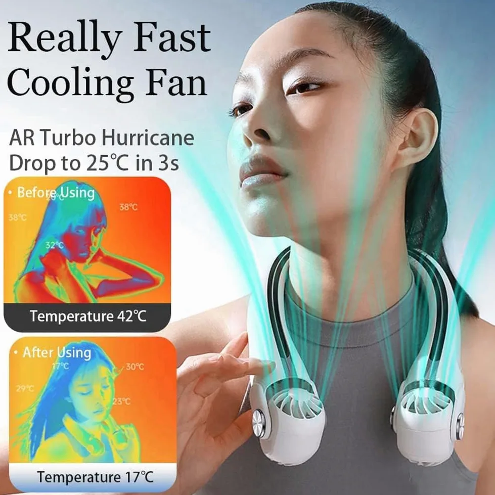 ZUMAHA Ventilatore Portatile Mini Ventilatore a 3 velocità, Ventilatore da Collo Portatile, Ventilatore Personale Turbo Ricaricabile Tramite USB per Viaggi/Ufficio/casa/all'aperto Multiuso