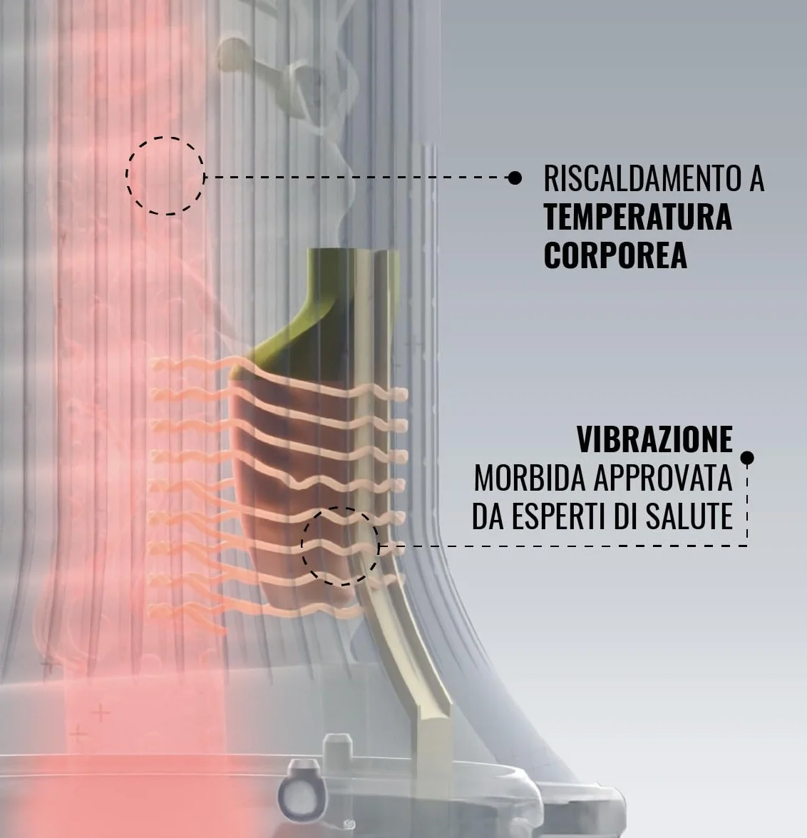 MYHIXEL CONTROL II Dispositivo per Eiaculazione Precoce con App AI Bluetooth Design Realistico Vibrazione Riscaldamento