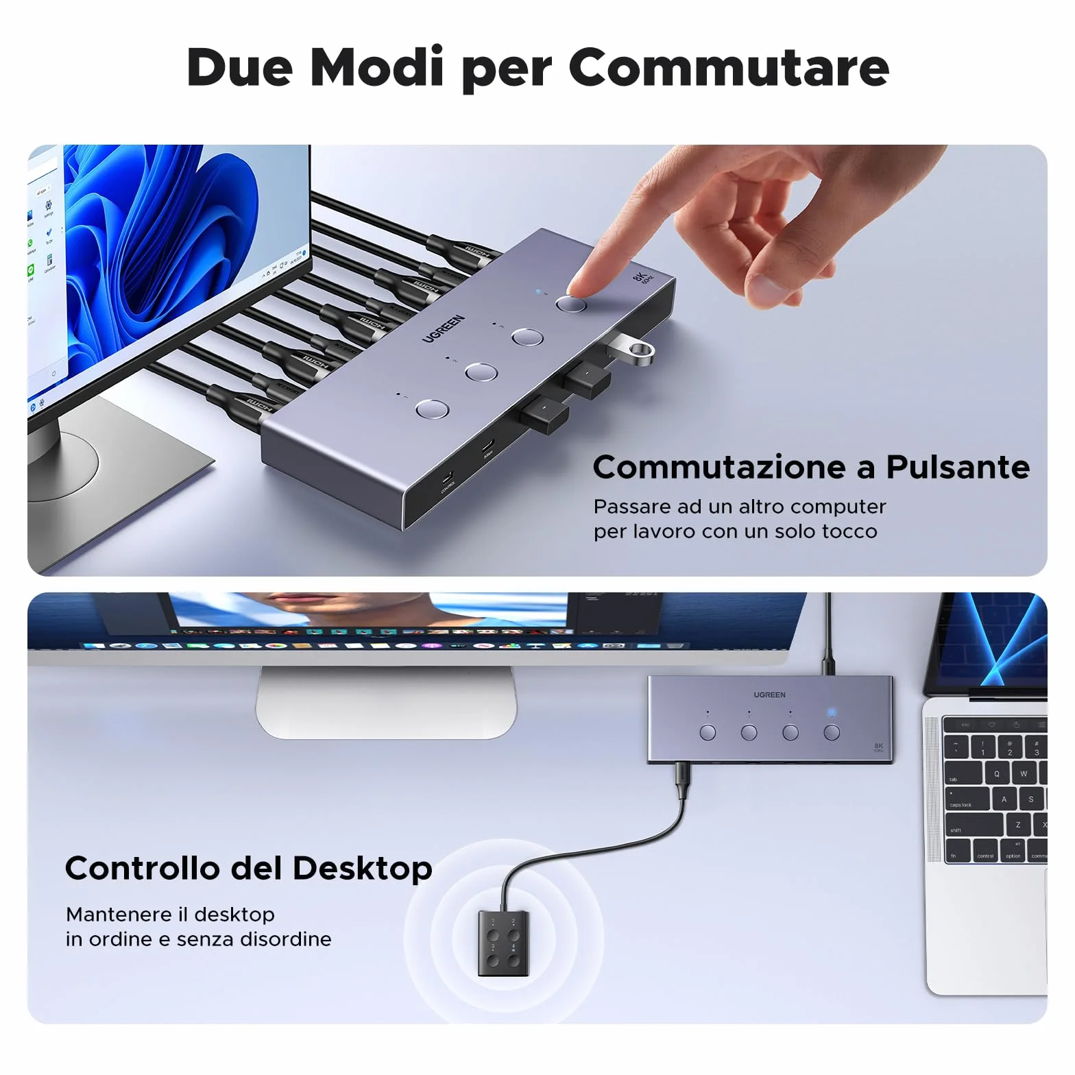 UGREEN Switch KVM HDMI 2.1 4 in 1 out 8K@60Hz USB 3.0, Switch USB 3.0 a 4 Porte per la Condivisione di 2 PC, 1 Monitor, Tastiera, Mouse, Stampante e Disco Rigido