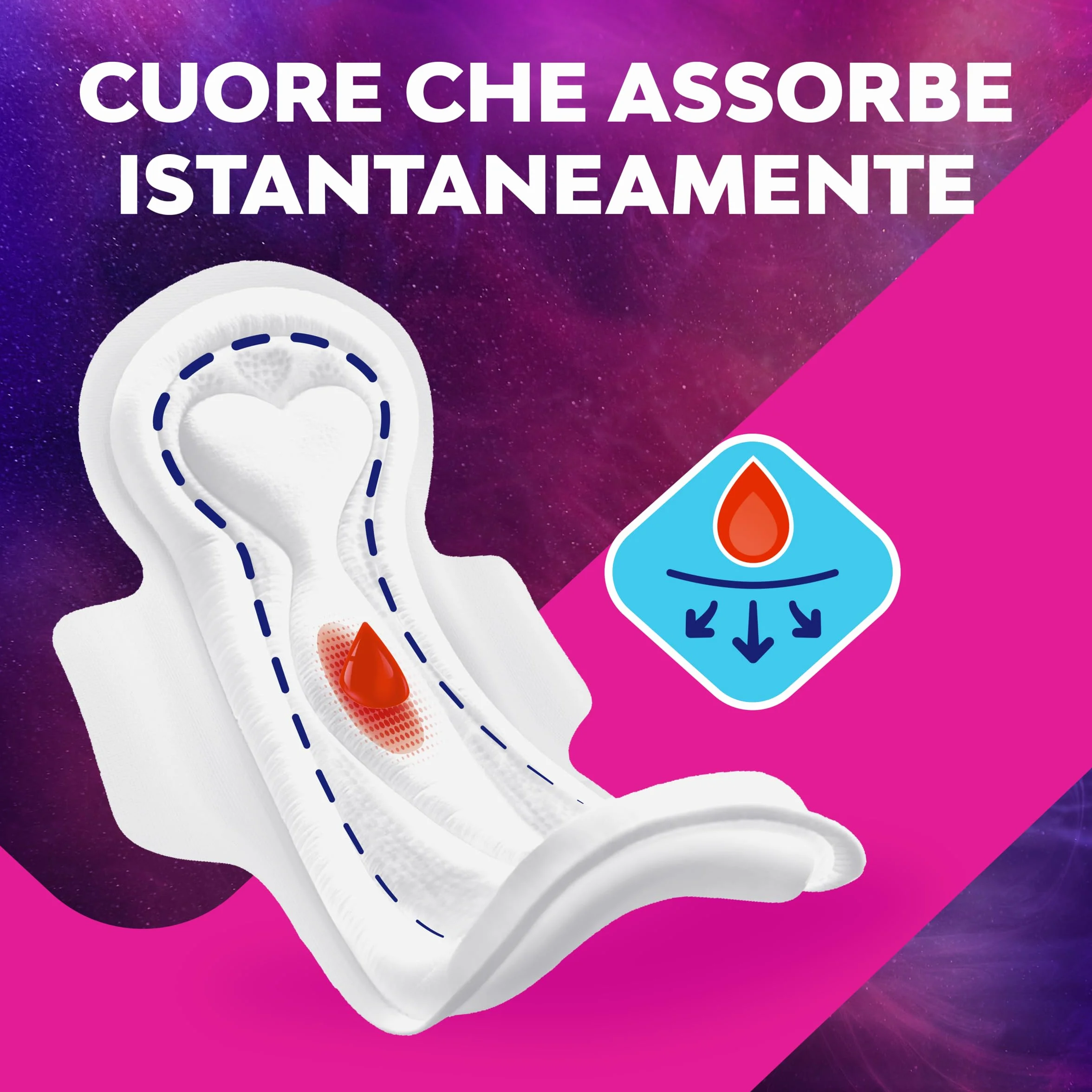 Nuvenia Assorbente Sottile Normal con Ali 32 Pezzi