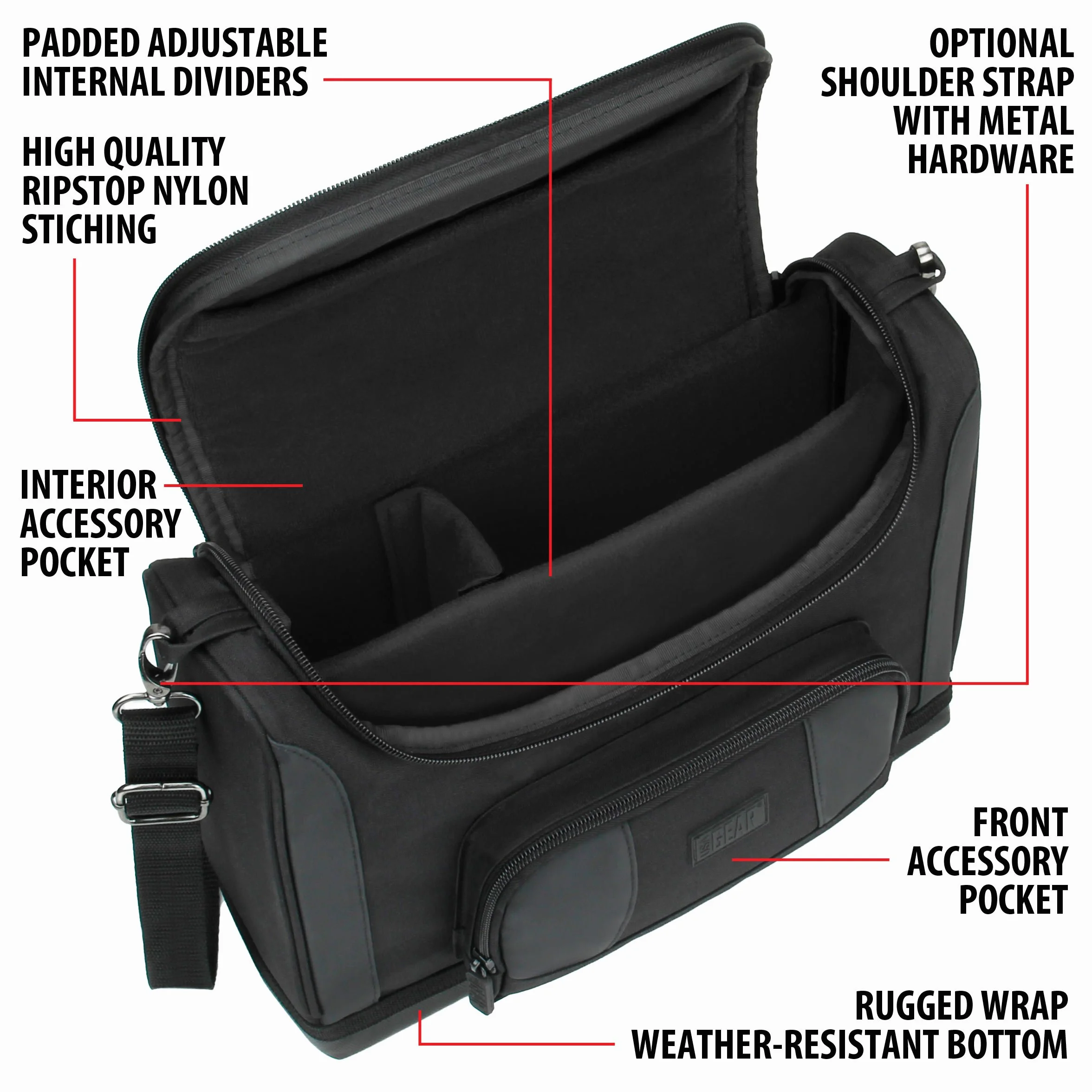 USA Gear Borsa Mini Proiettore 4K - Piccola Custodia per Proiettore Portatile con Divisori Personalizzabili Compatibile con XuanPad Projector 2024, Elephas, Mini YOTON Y3 - Nero