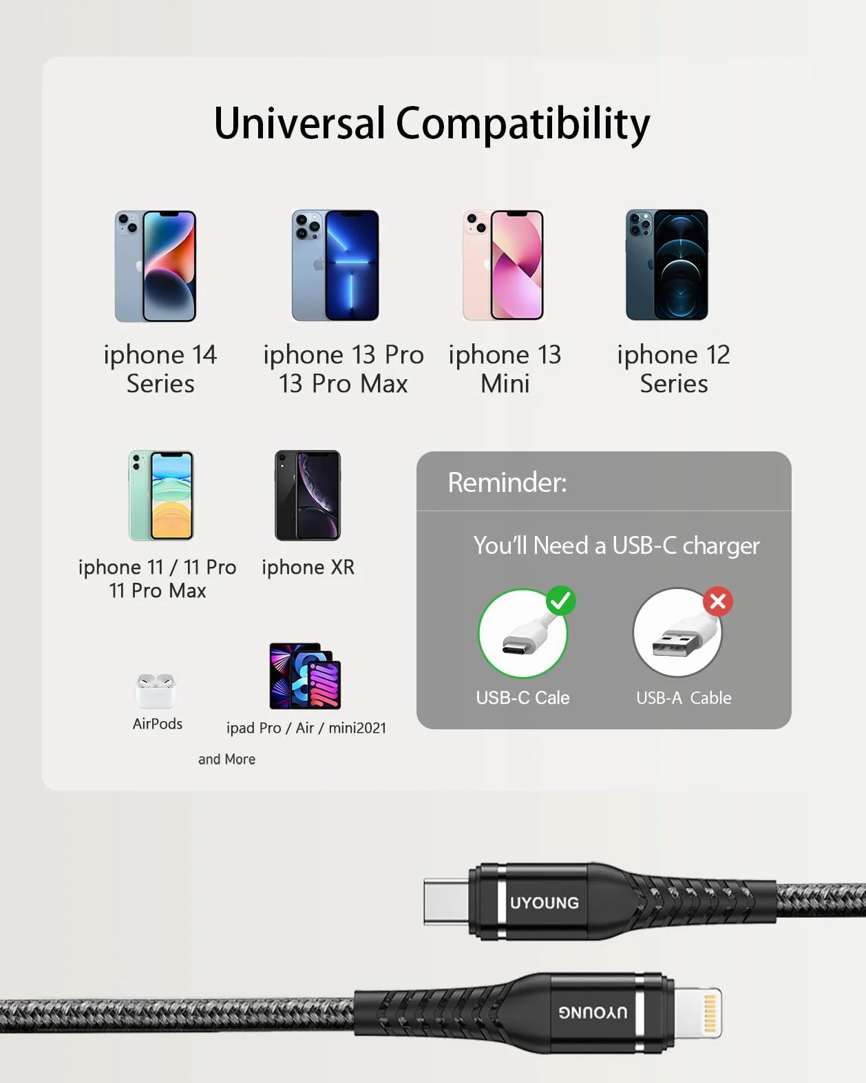 Cavo di ricarica da USB C a Lightning intrecciato per iPhone 14, 13, 12, 11, 8, 7, 6, SE, XR, XS X, iPad, colore: nero