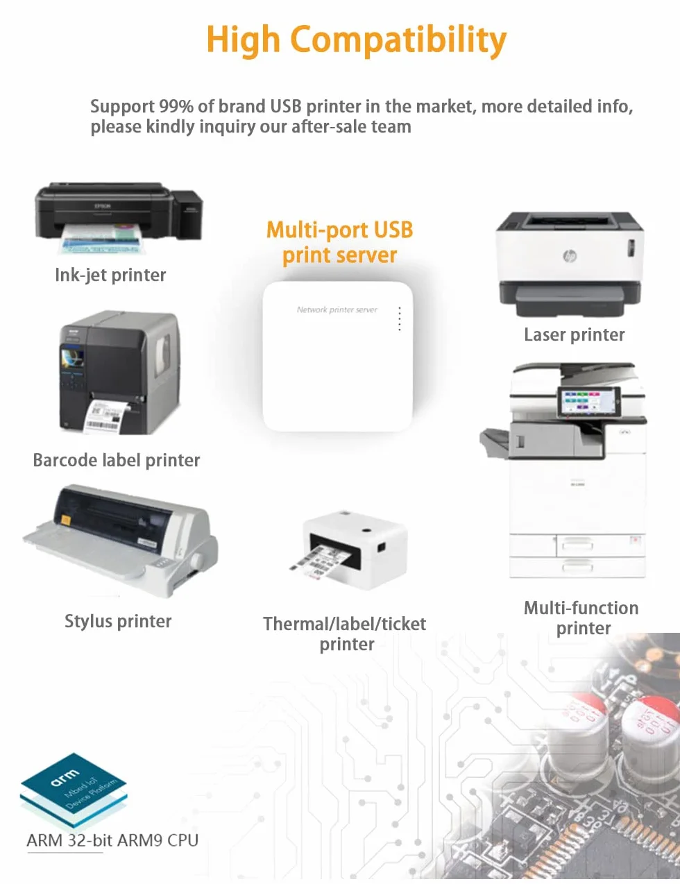 USB Network Print Server 3 porte WiFi per più stampanti USB Bianco