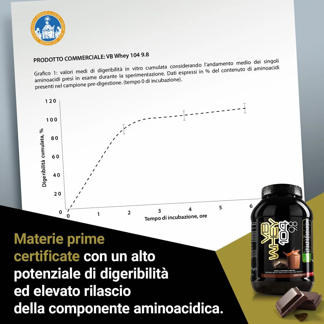 NET Integratori VB WHEY 104 9.8 Optipep 900g Cioccolato Proteine Isolate Idrolizzate EAA BCAA
